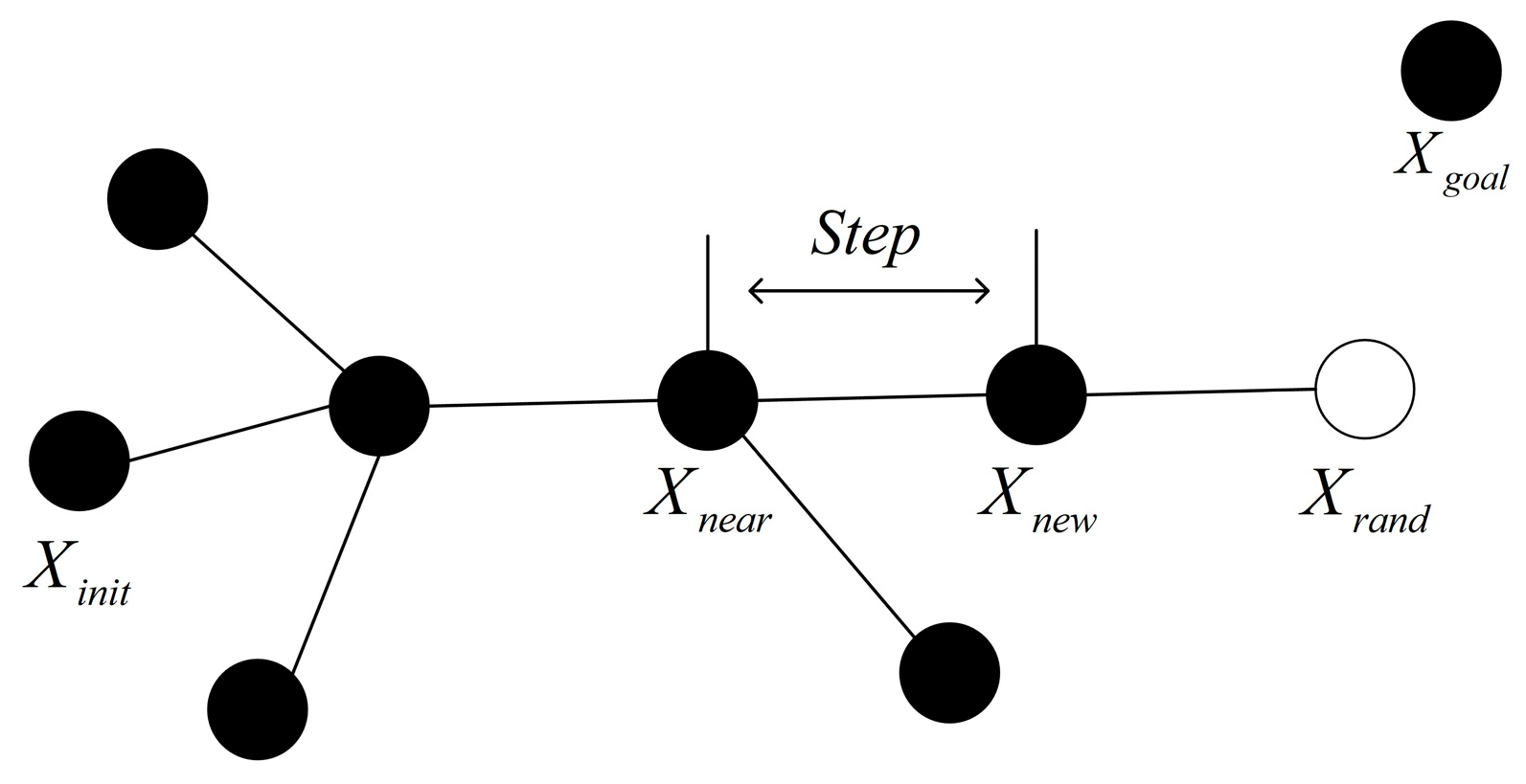 Biomimetics 08 00374 g002