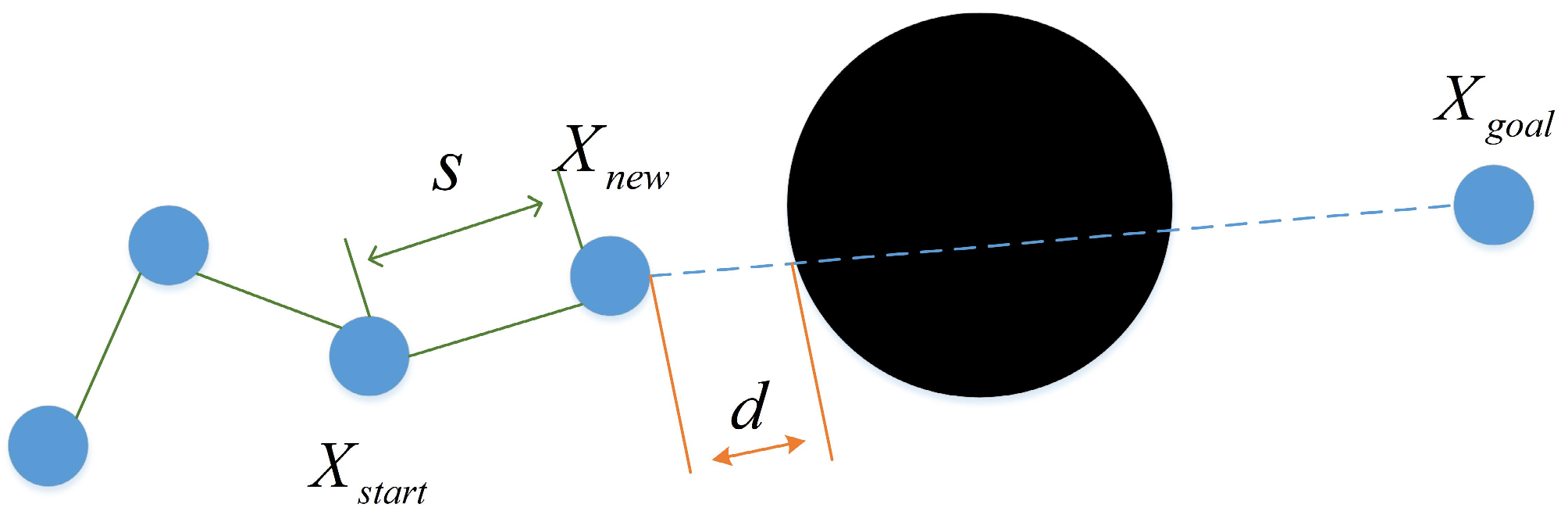 Biomimetics 08 00374 g003