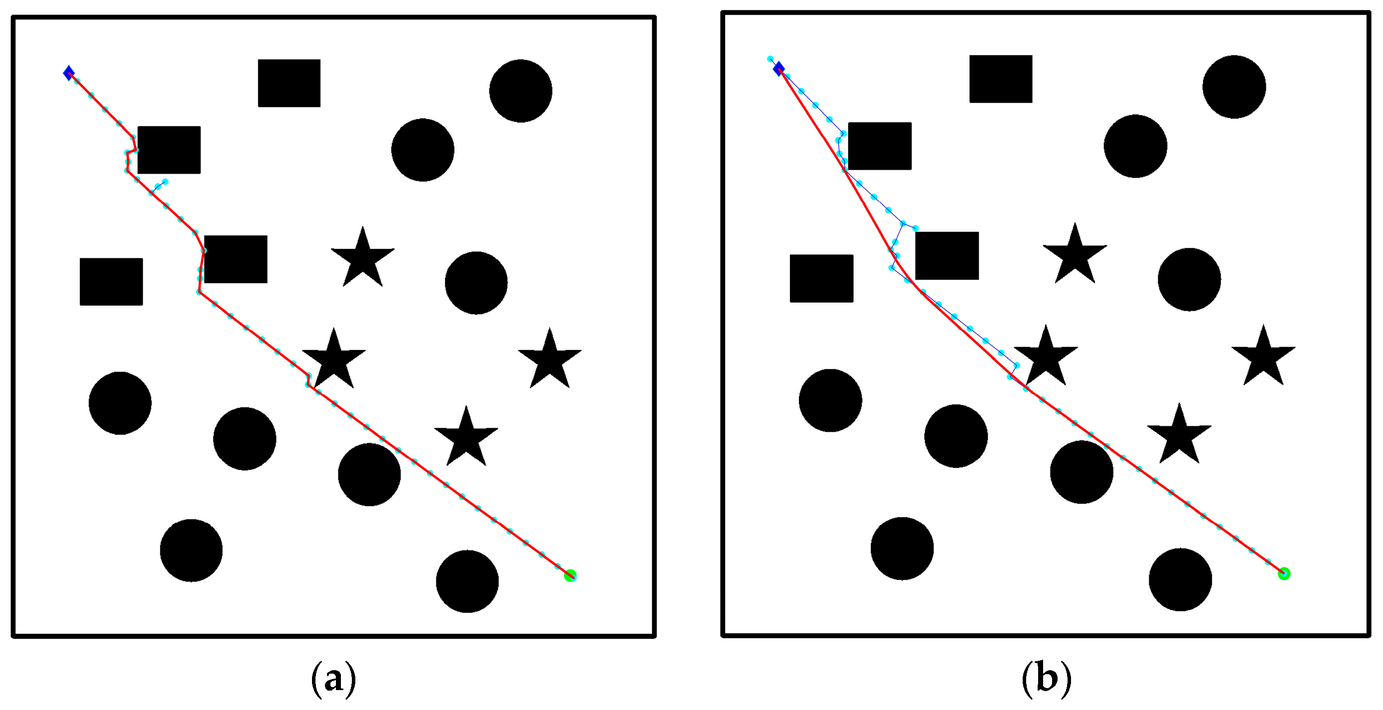 Biomimetics 08 00374 g005