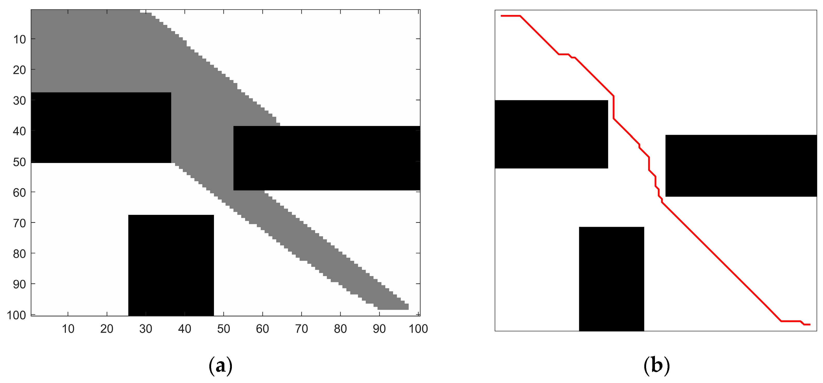 Biomimetics 08 00374 g007
