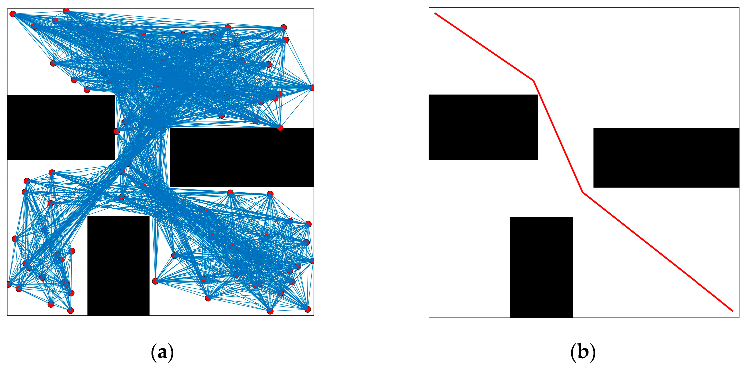 Biomimetics 08 00374 g008