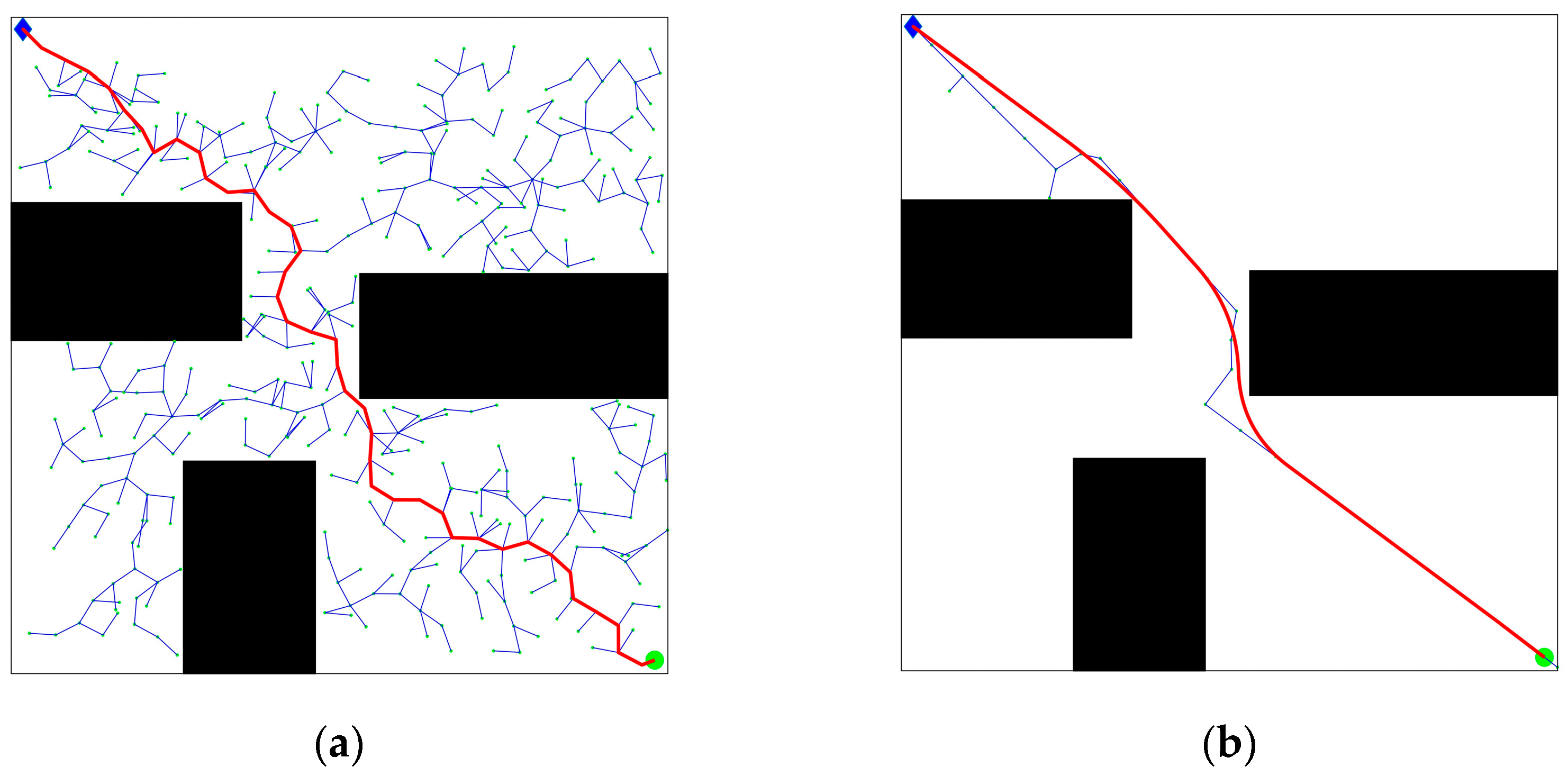 Biomimetics 08 00374 g009