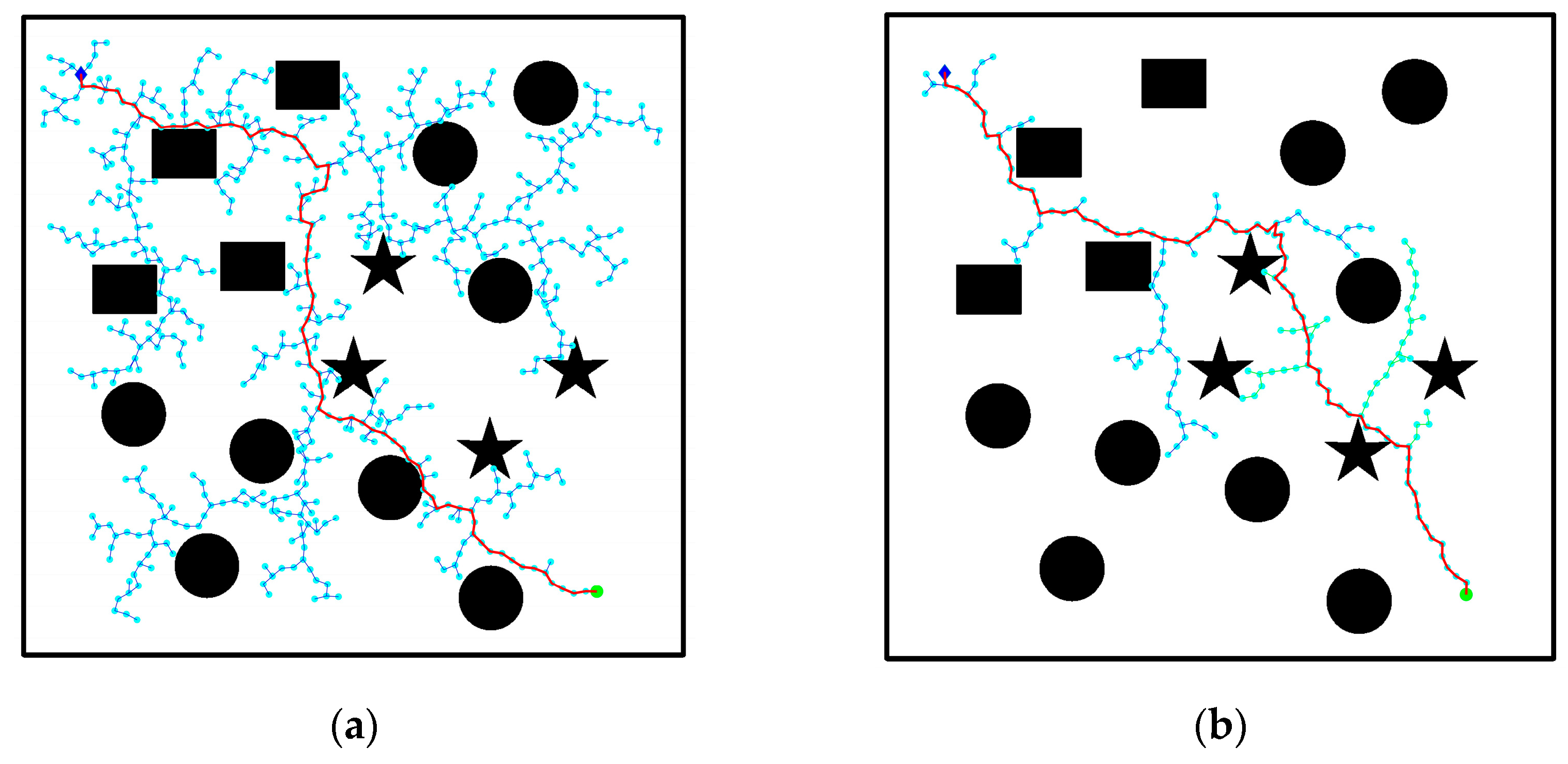 Biomimetics 08 00374 g011a