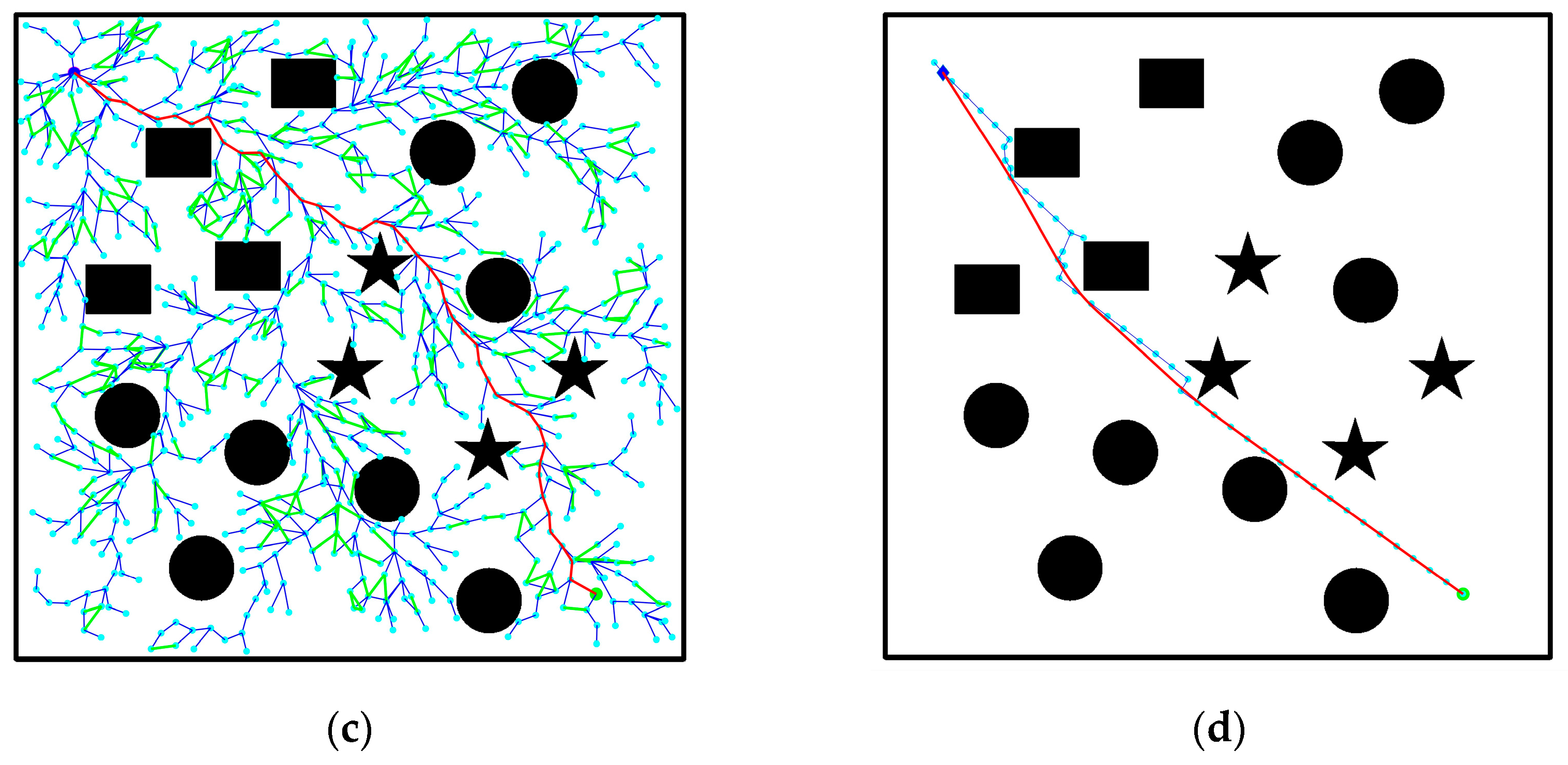 Biomimetics 08 00374 g011b