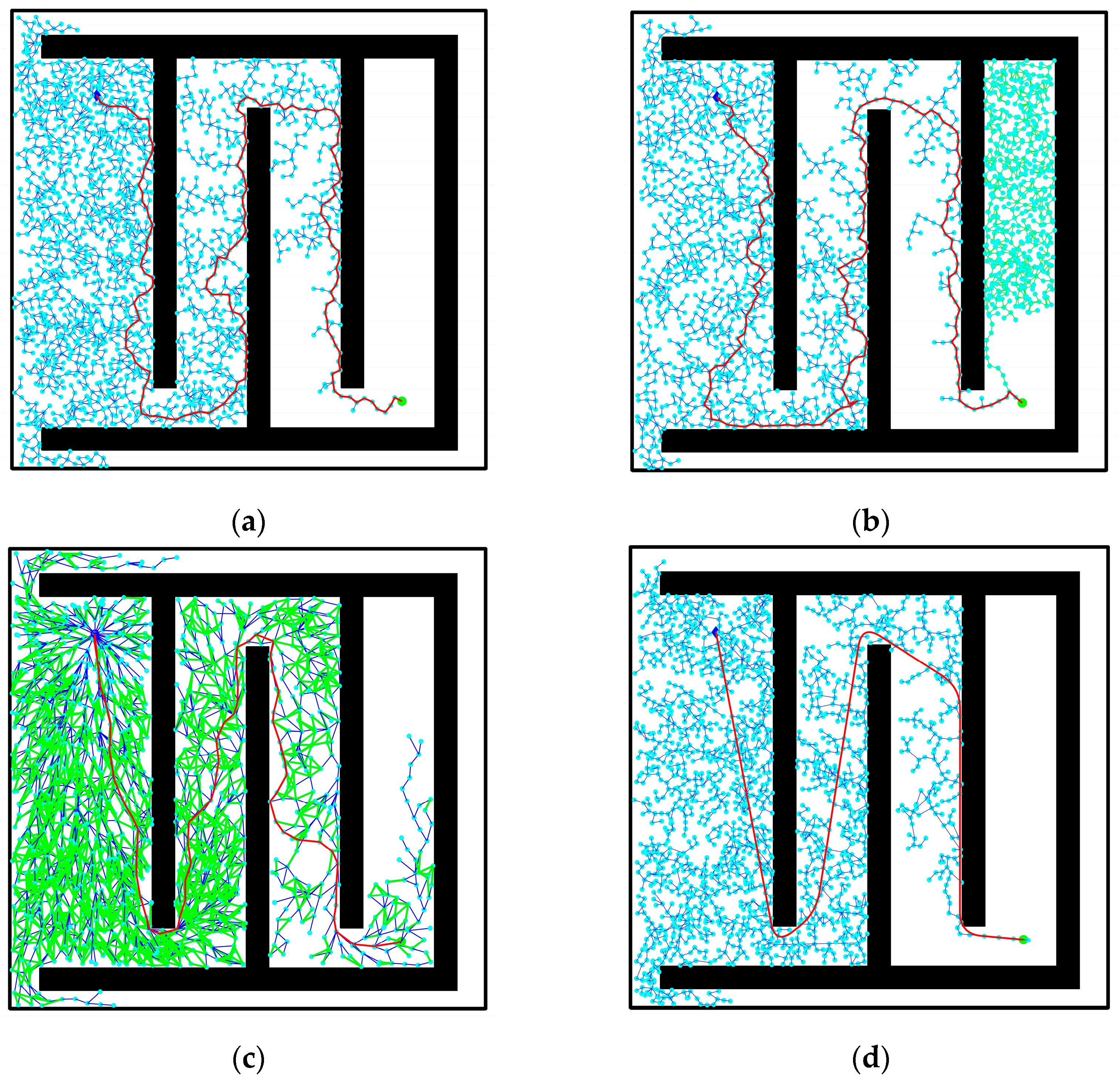 Biomimetics 08 00374 g012