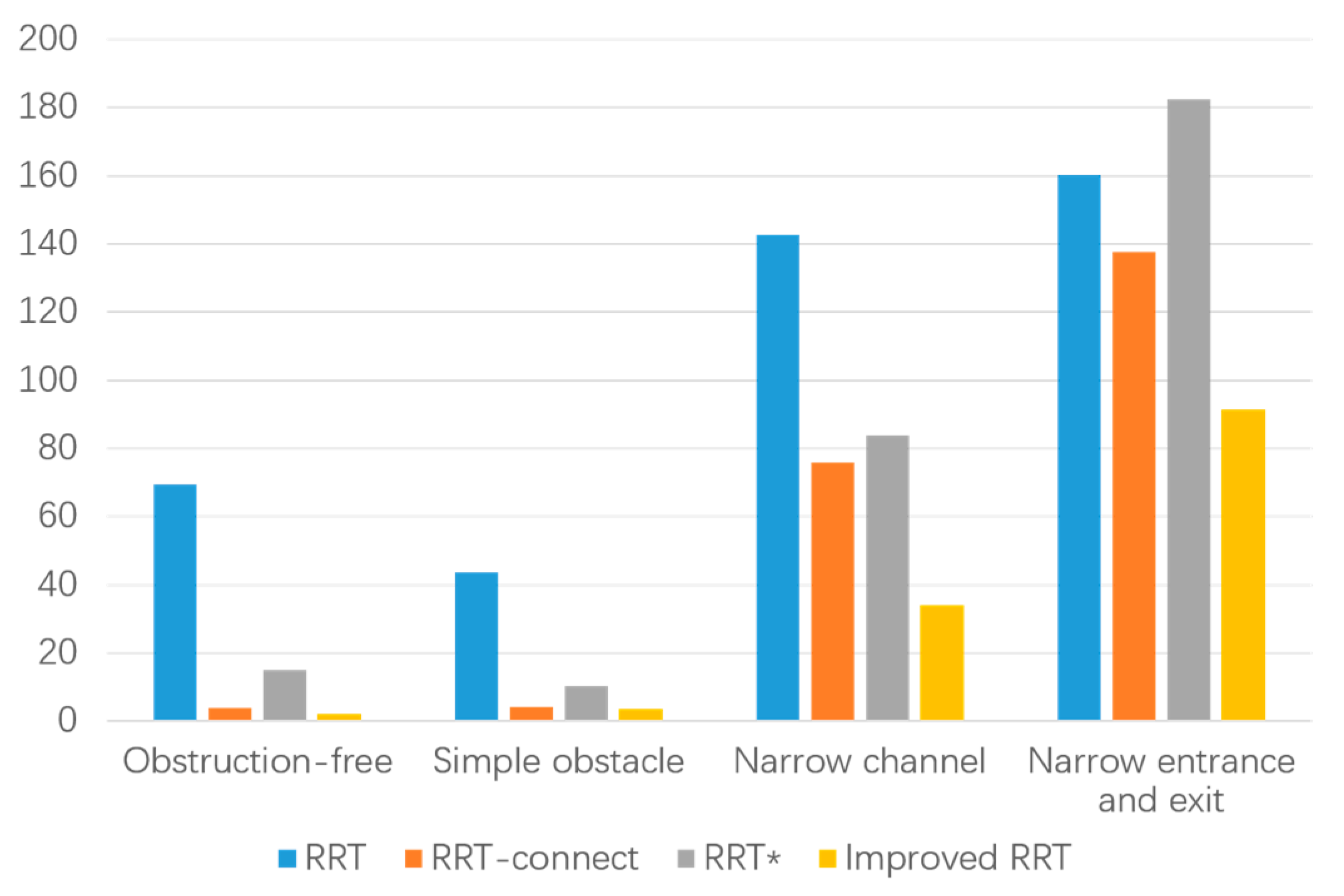 Biomimetics 08 00374 g014
