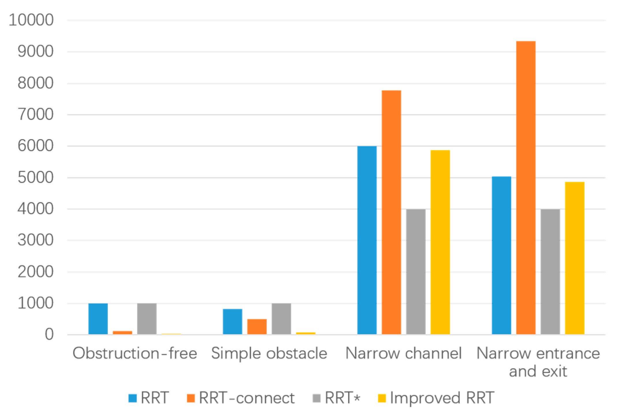 Biomimetics 08 00374 g015