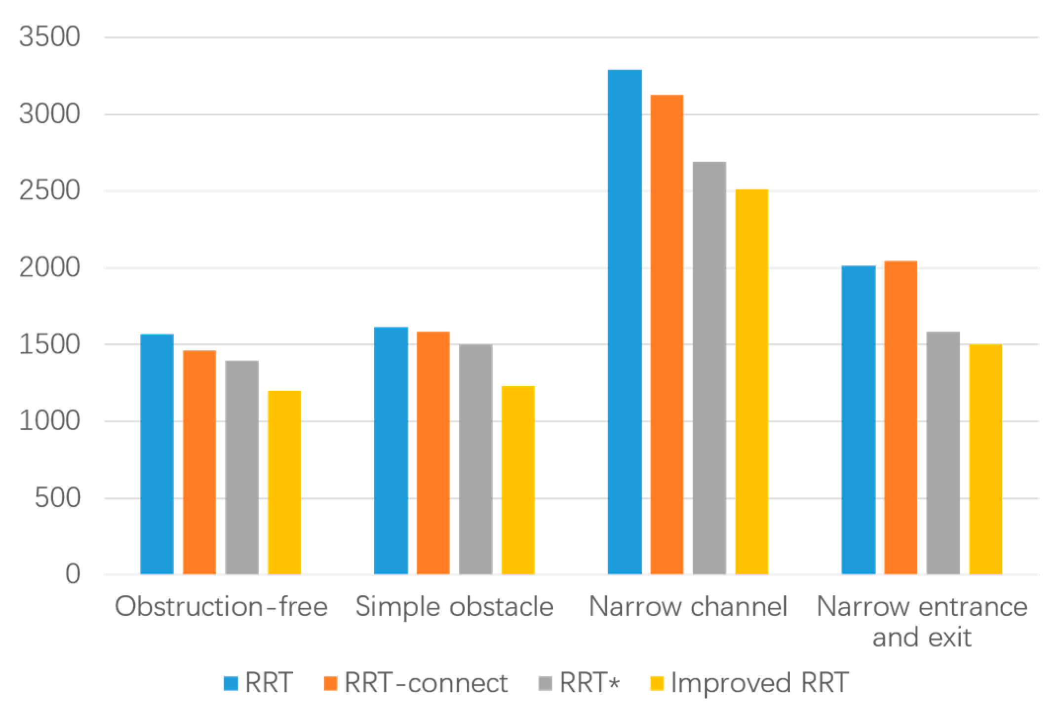 Biomimetics 08 00374 g016
