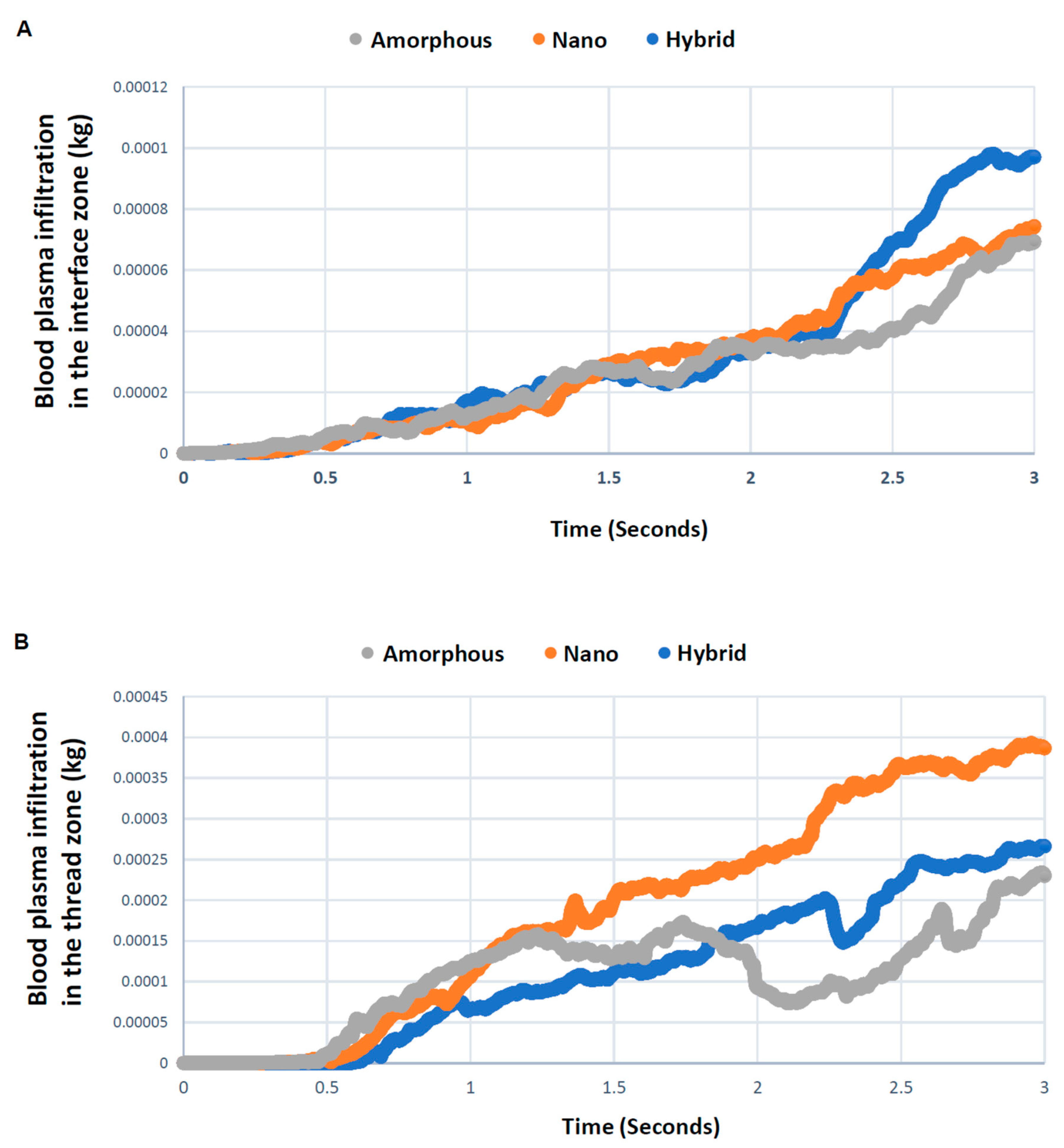 Biomimetics 08 00376 g004