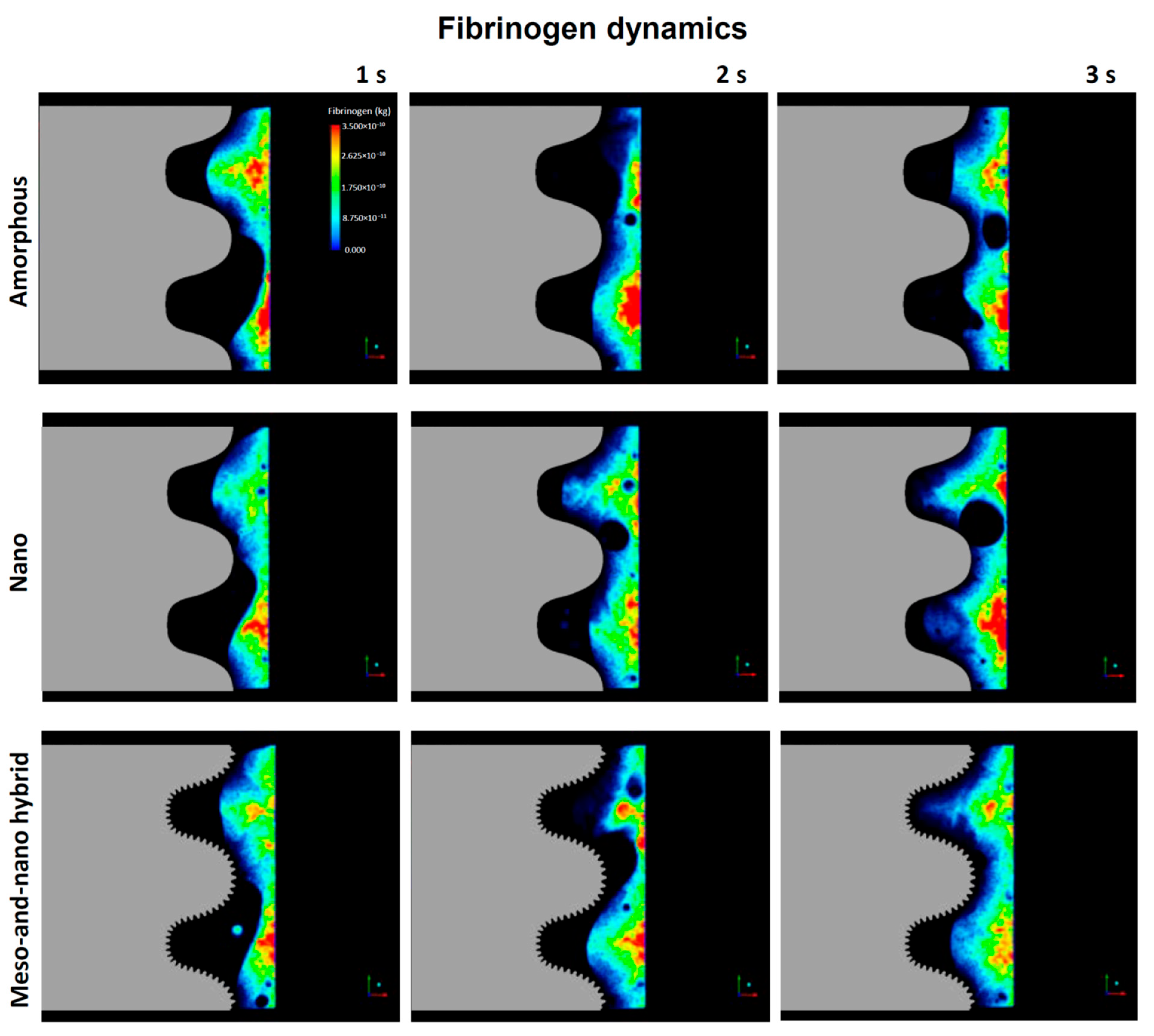 Biomimetics 08 00376 g007