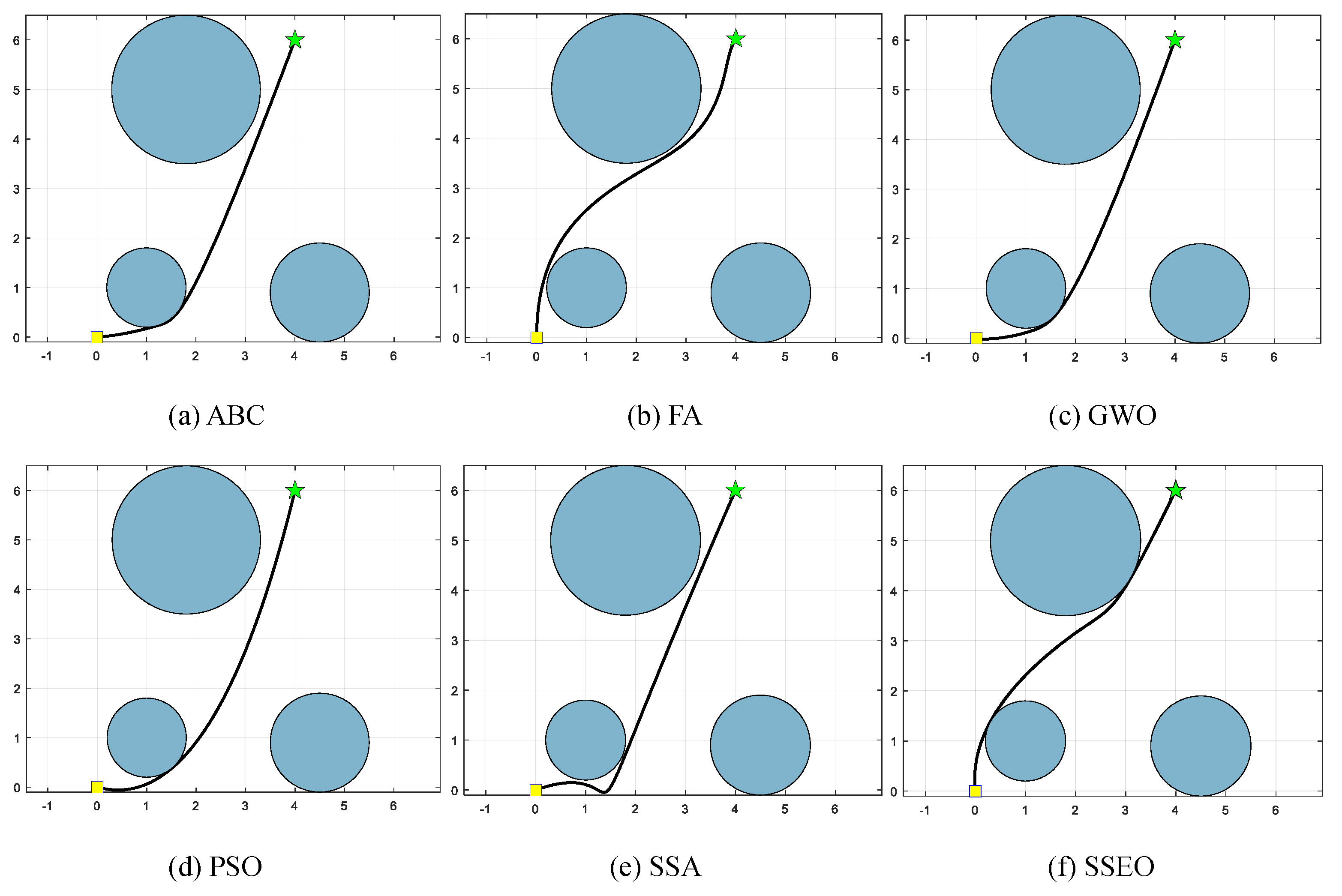 Biomimetics 08 00383 g005