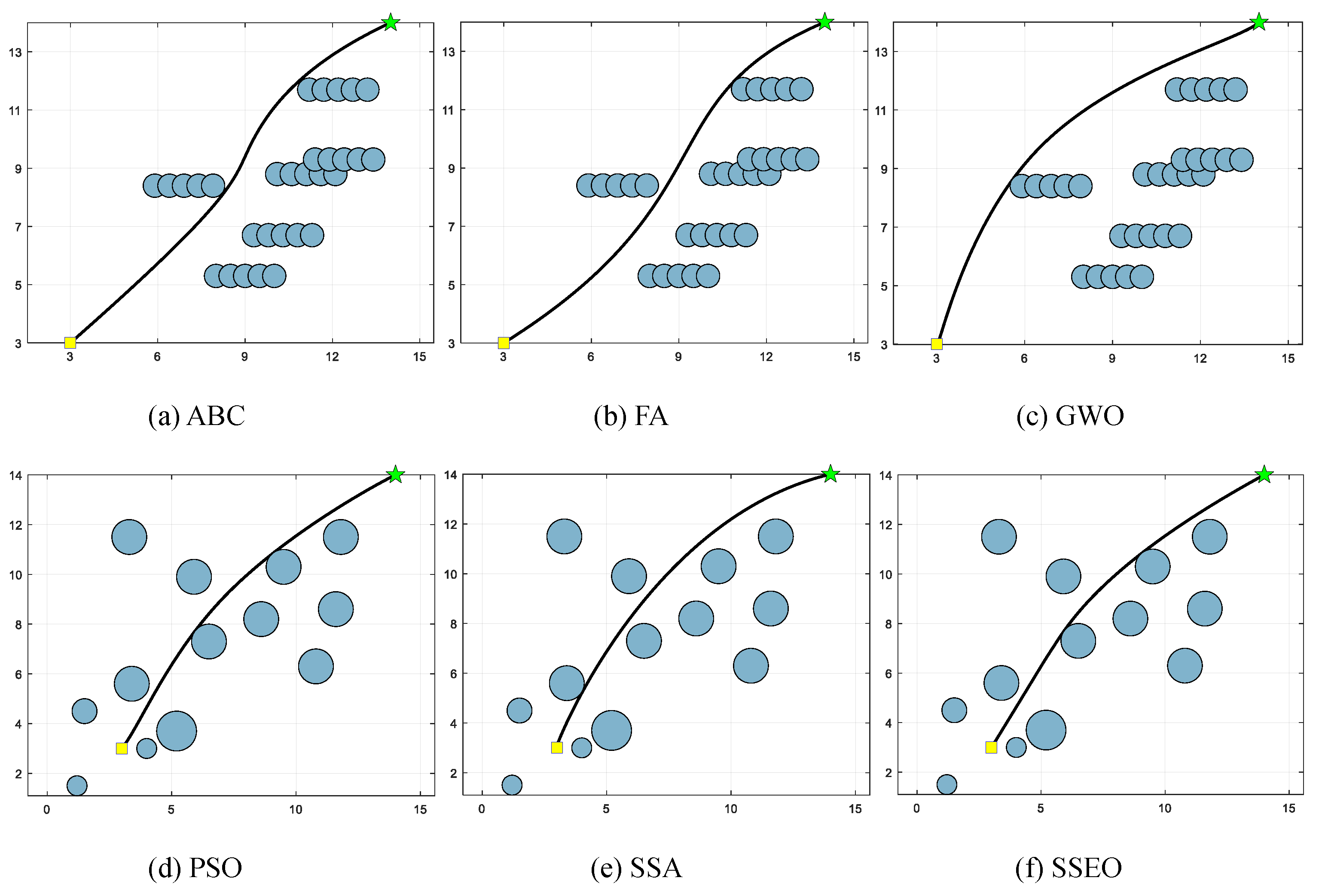 Biomimetics 08 00383 g008