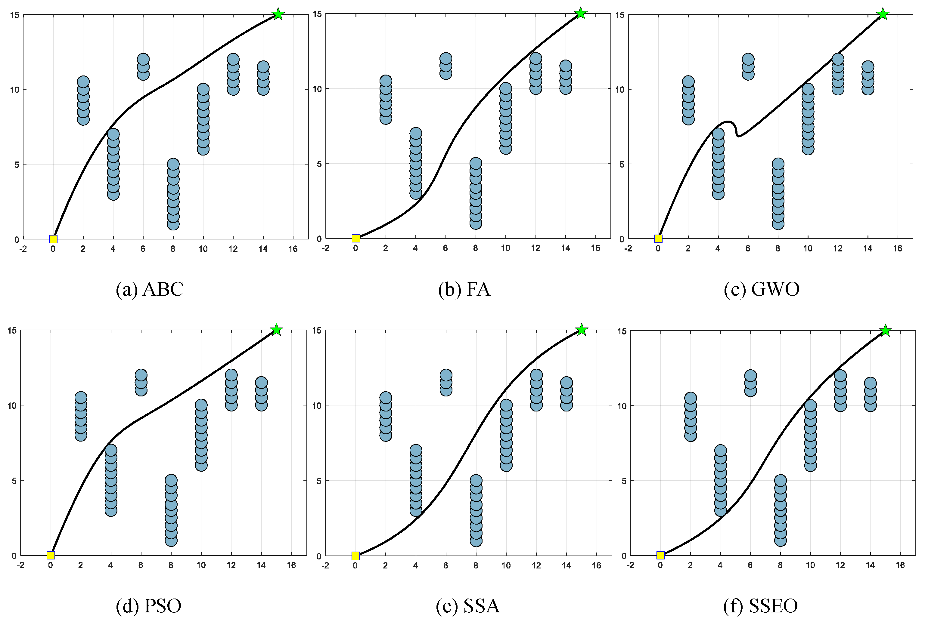 Biomimetics 08 00383 g009