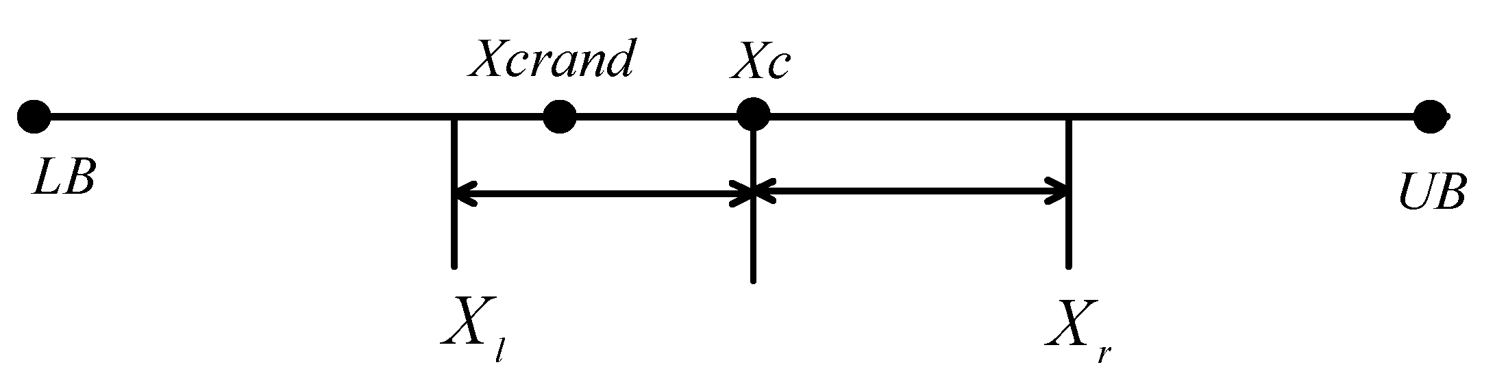Biomimetics 08 00396 g001
