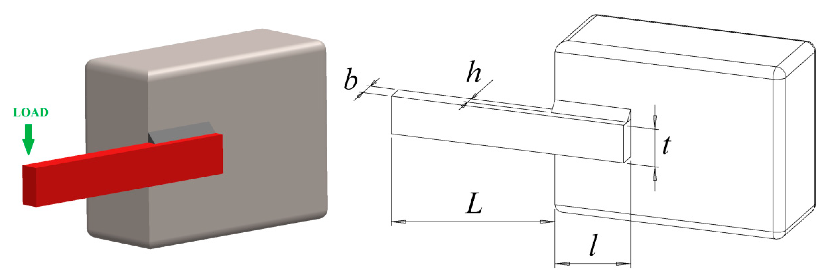 Biomimetics 08 00396 g010