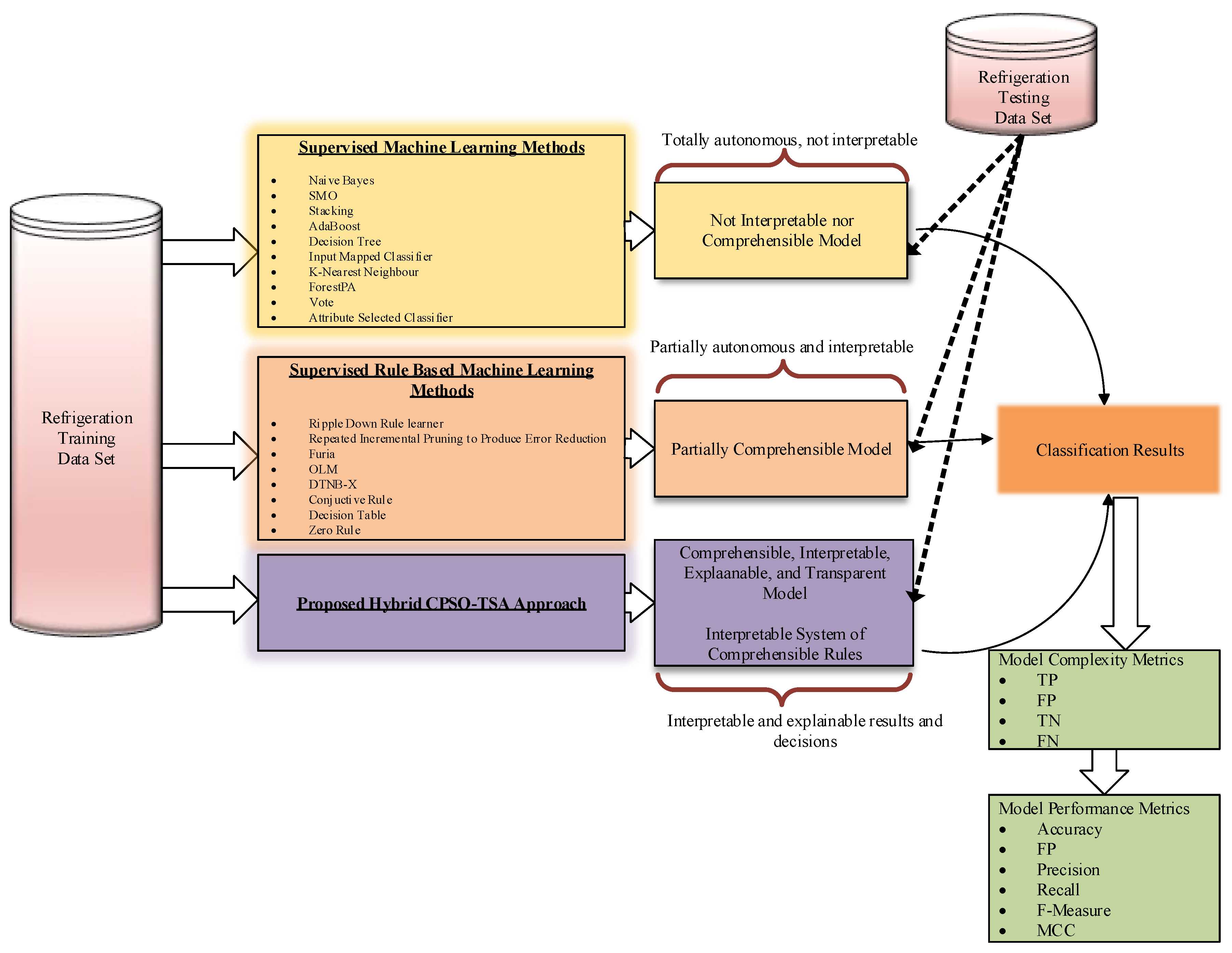 Biomimetics 08 00397 g009