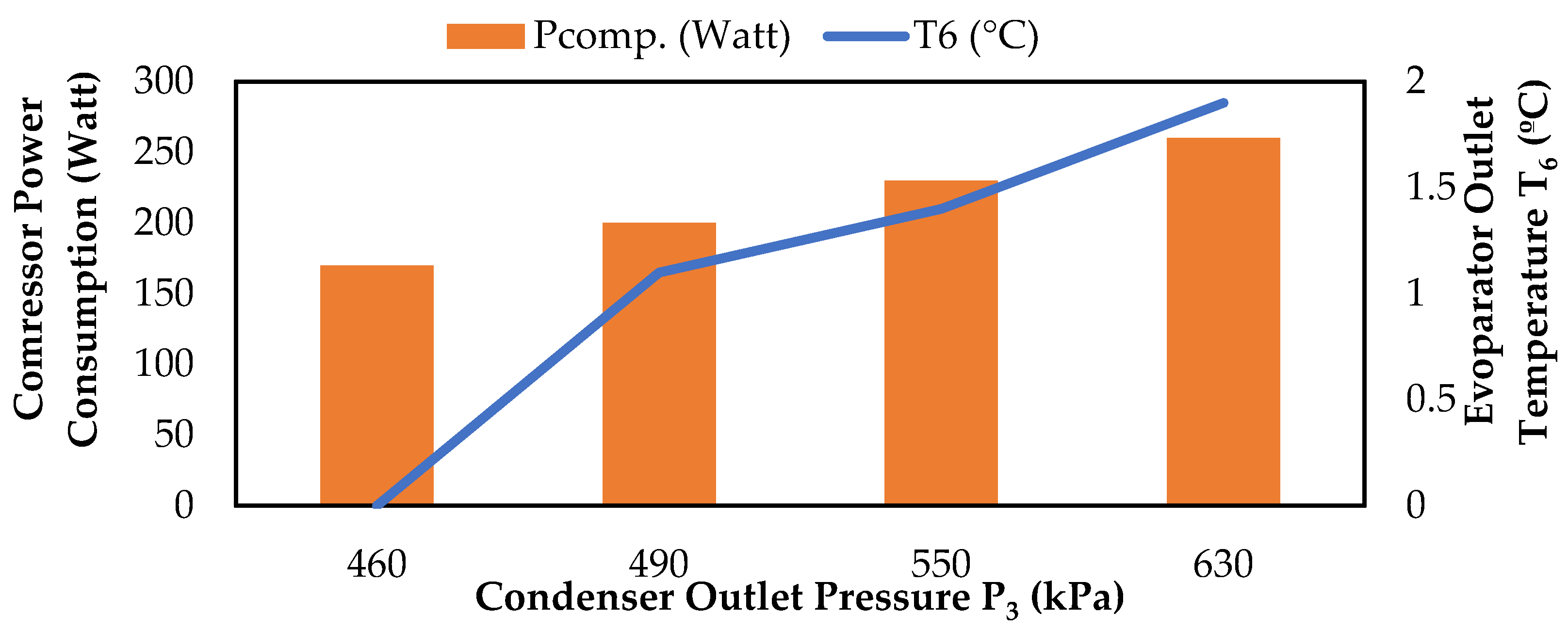 Biomimetics 08 00397 g012