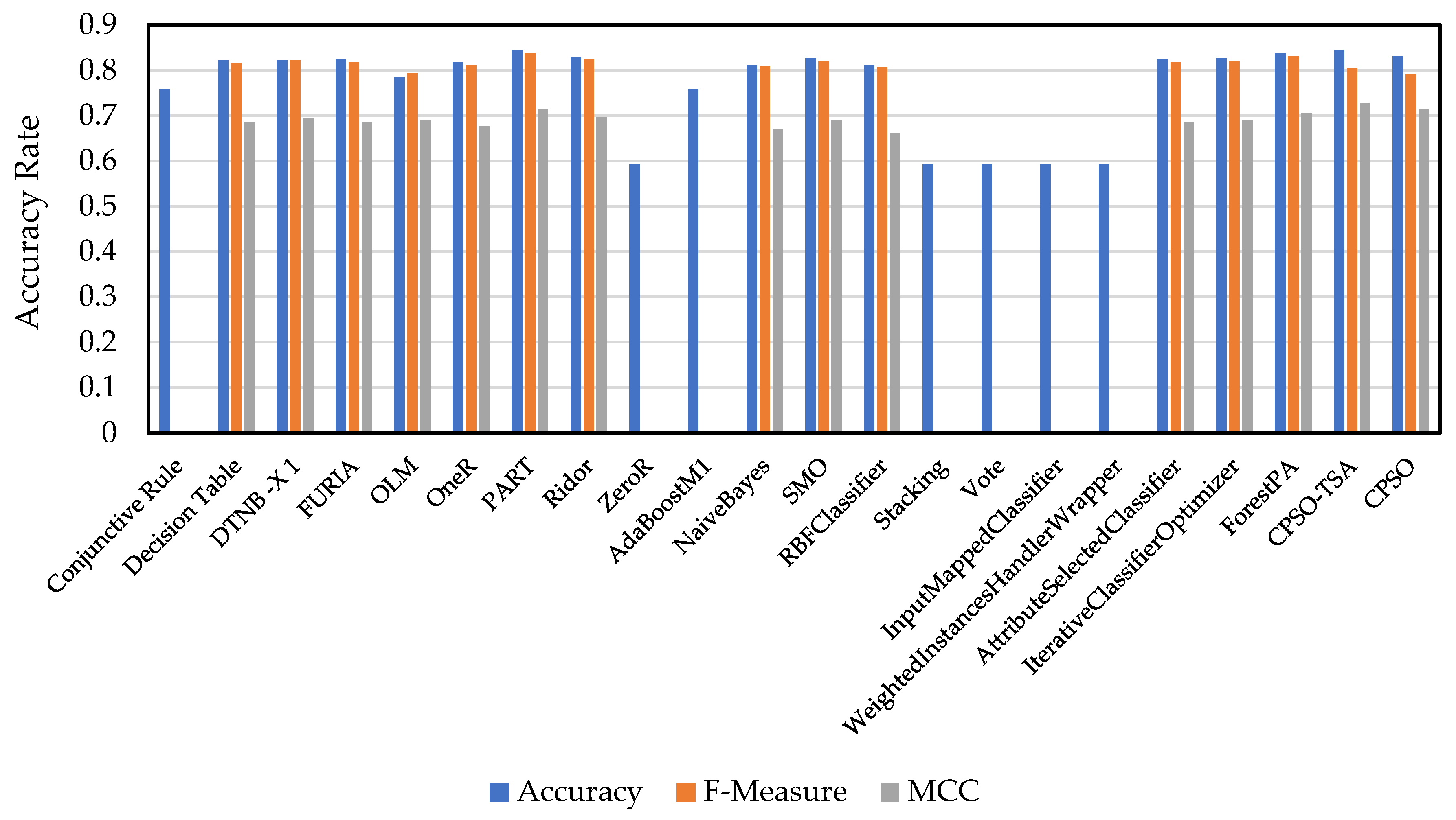 Biomimetics 08 00397 g013