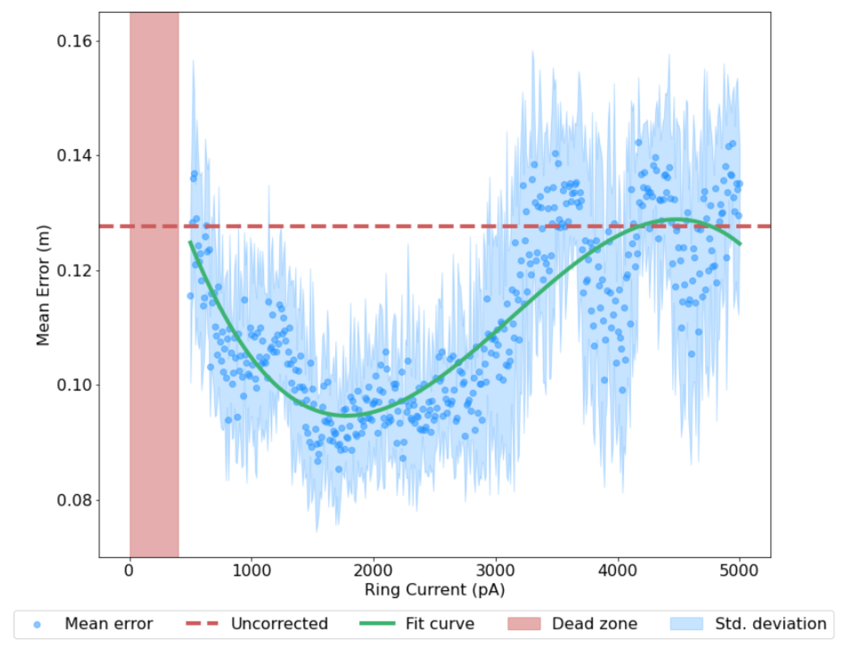 Biomimetics 08 00399 g005