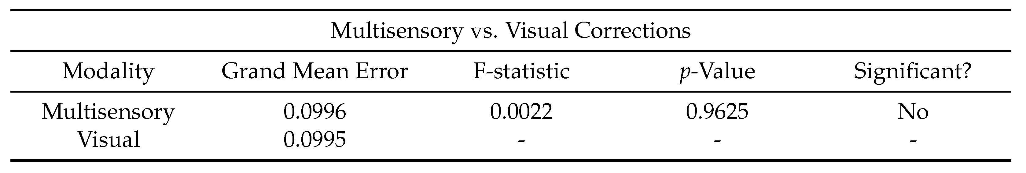 Biomimetics 08 00399 g006b