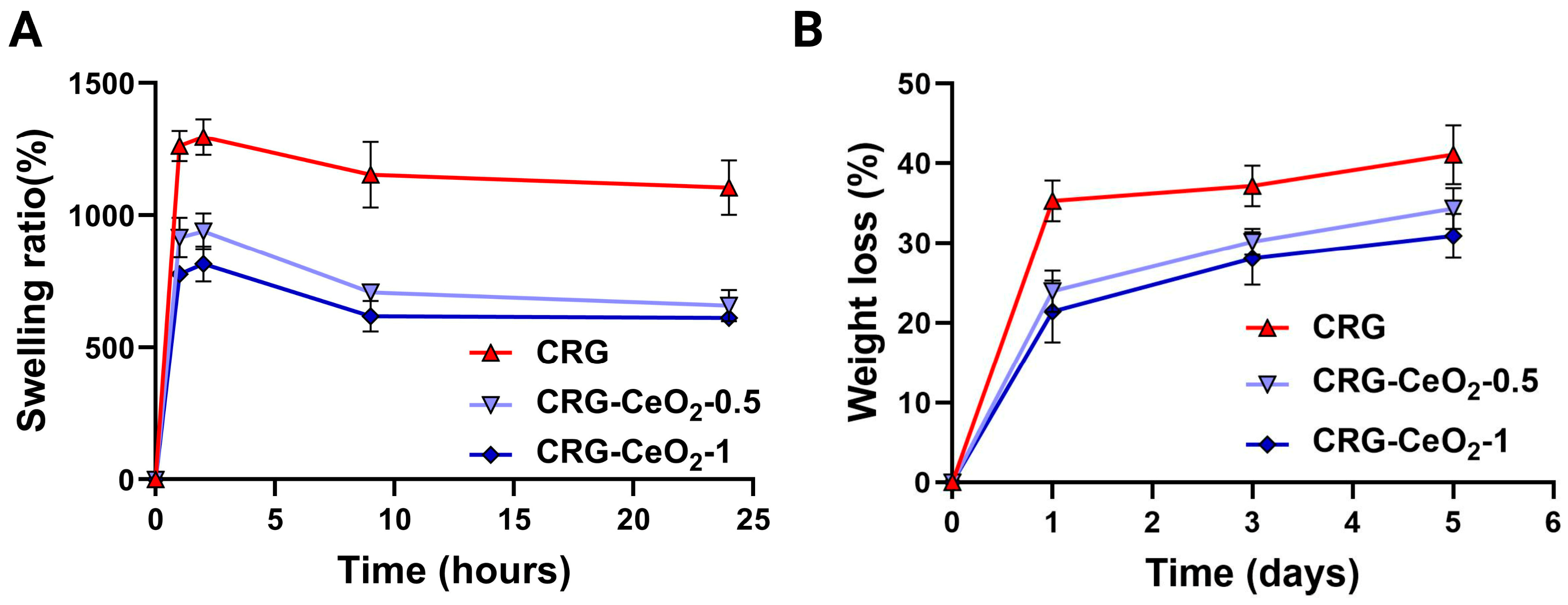 Biomimetics 08 00409 g004