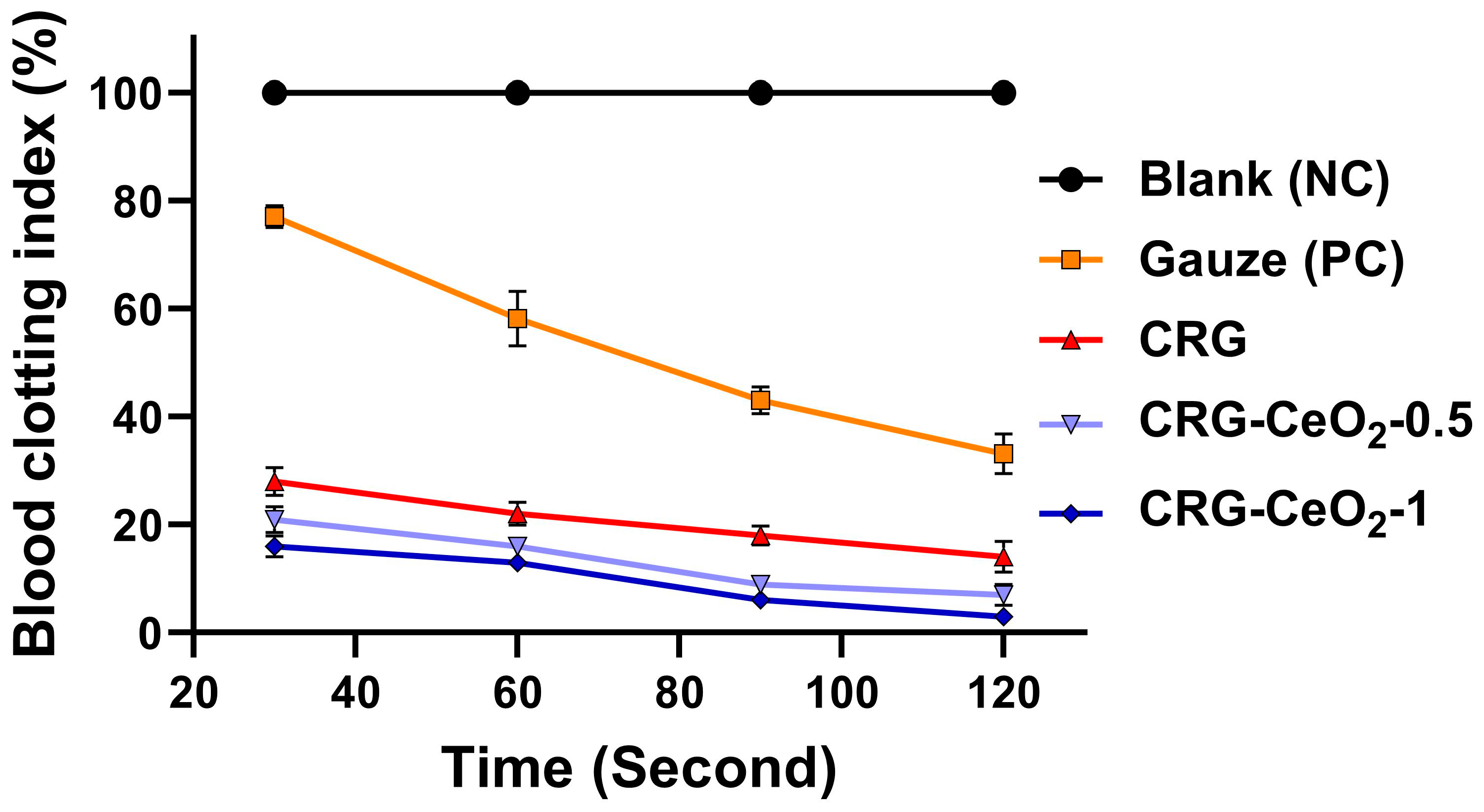 Biomimetics 08 00409 g005