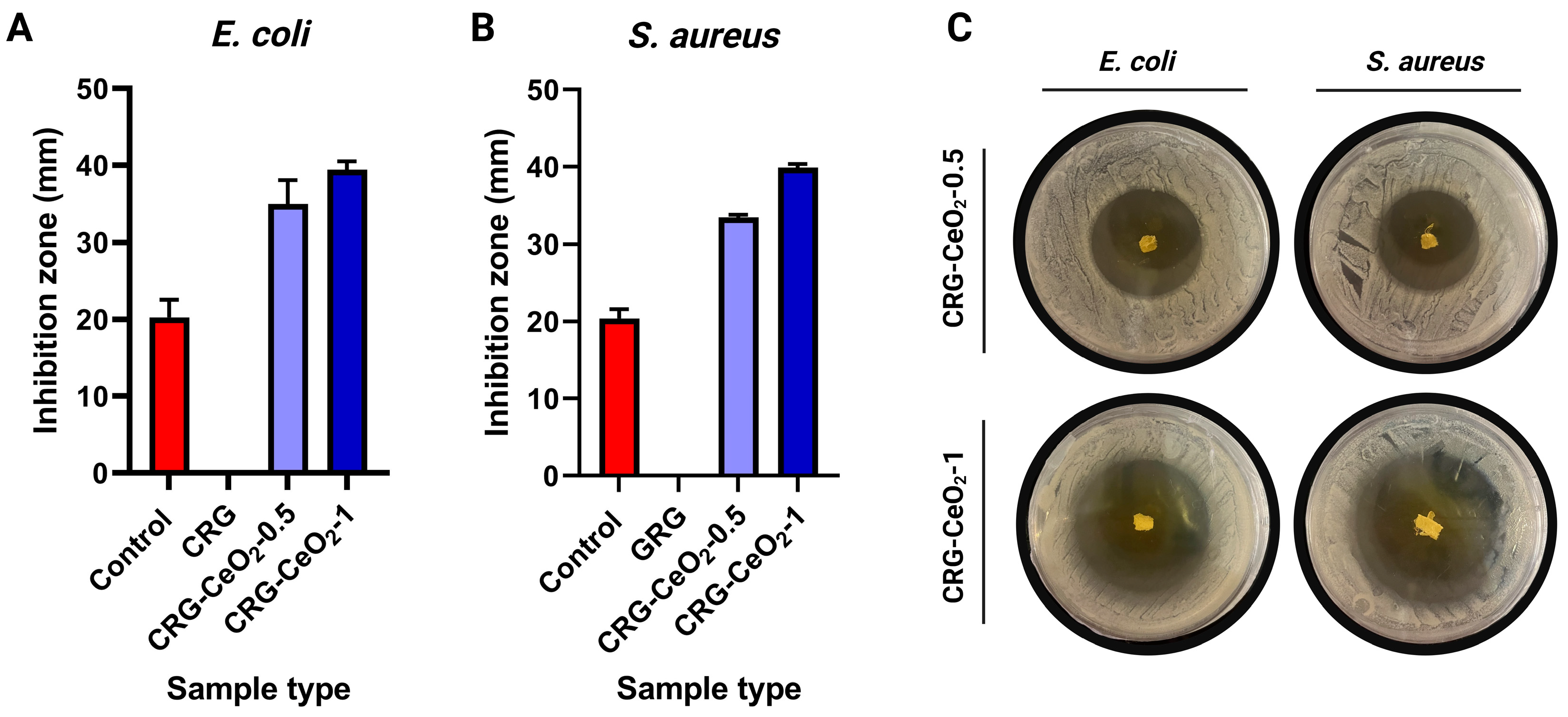 Biomimetics 08 00409 g006