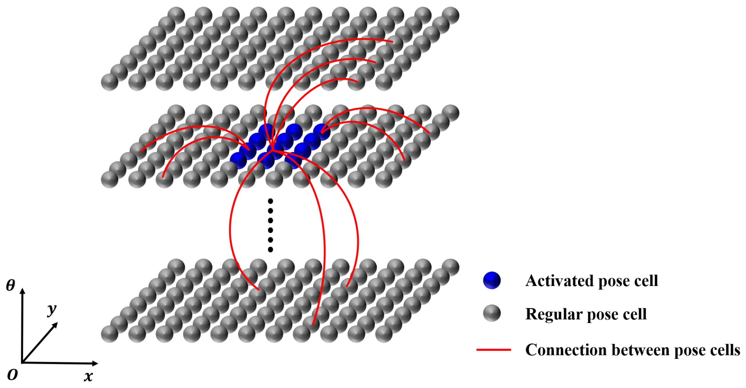 Biomimetics 08 00410 g006