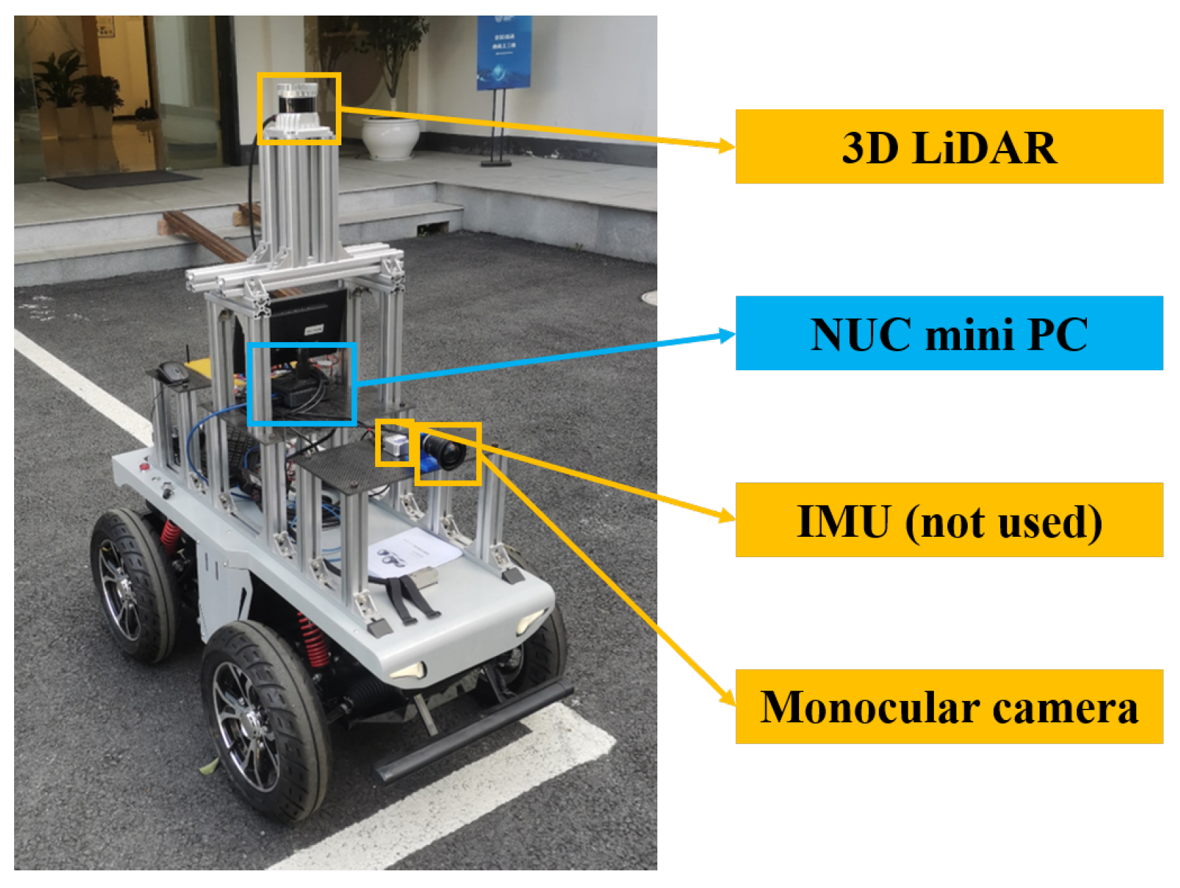 Biomimetics 08 00410 g008