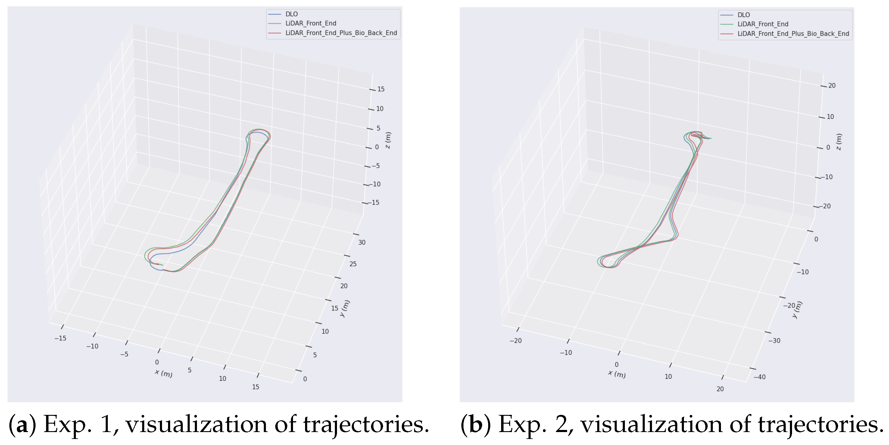 Biomimetics 08 00410 g011