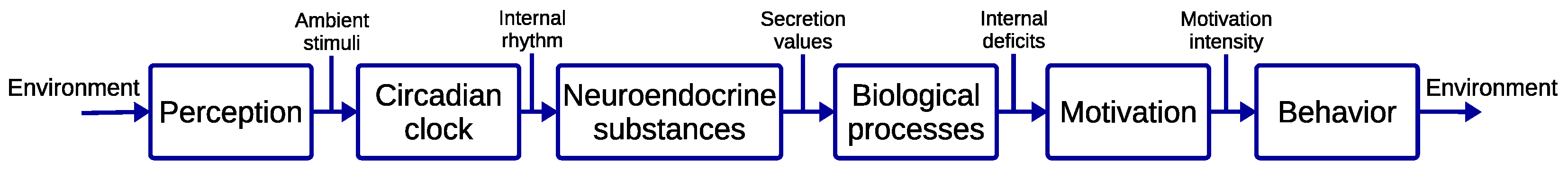Biomimetics 08 00413 g002