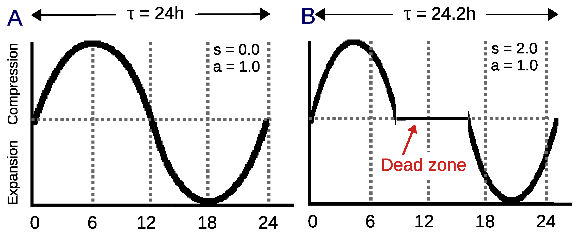 Biomimetics 08 00413 g004