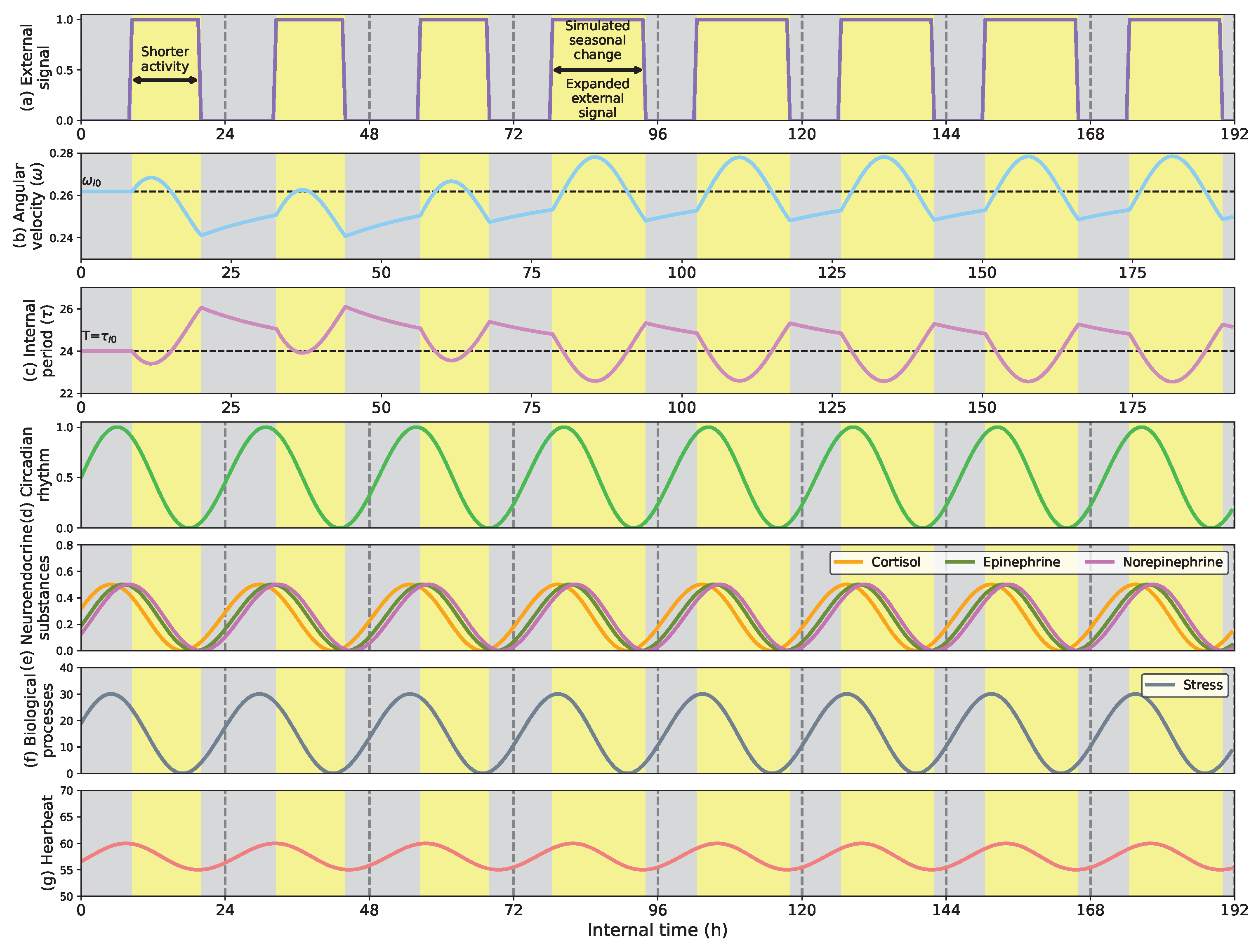 Biomimetics 08 00413 g011