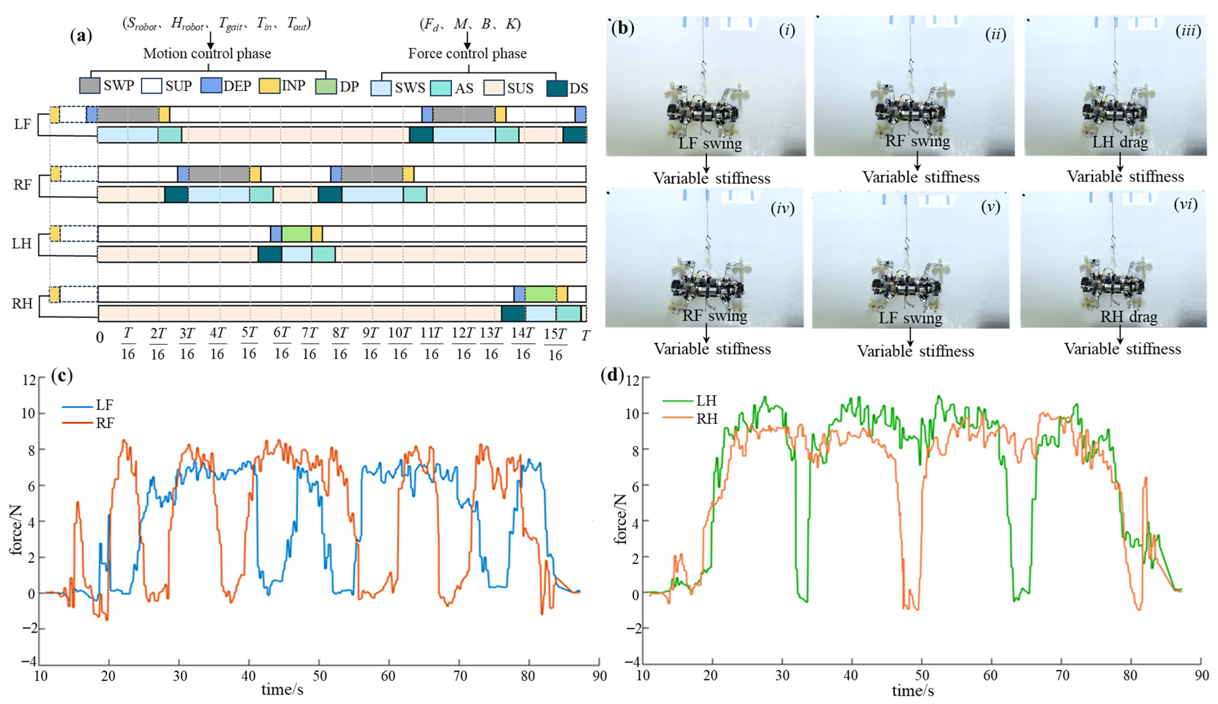 Biomimetics 08 00415 g018