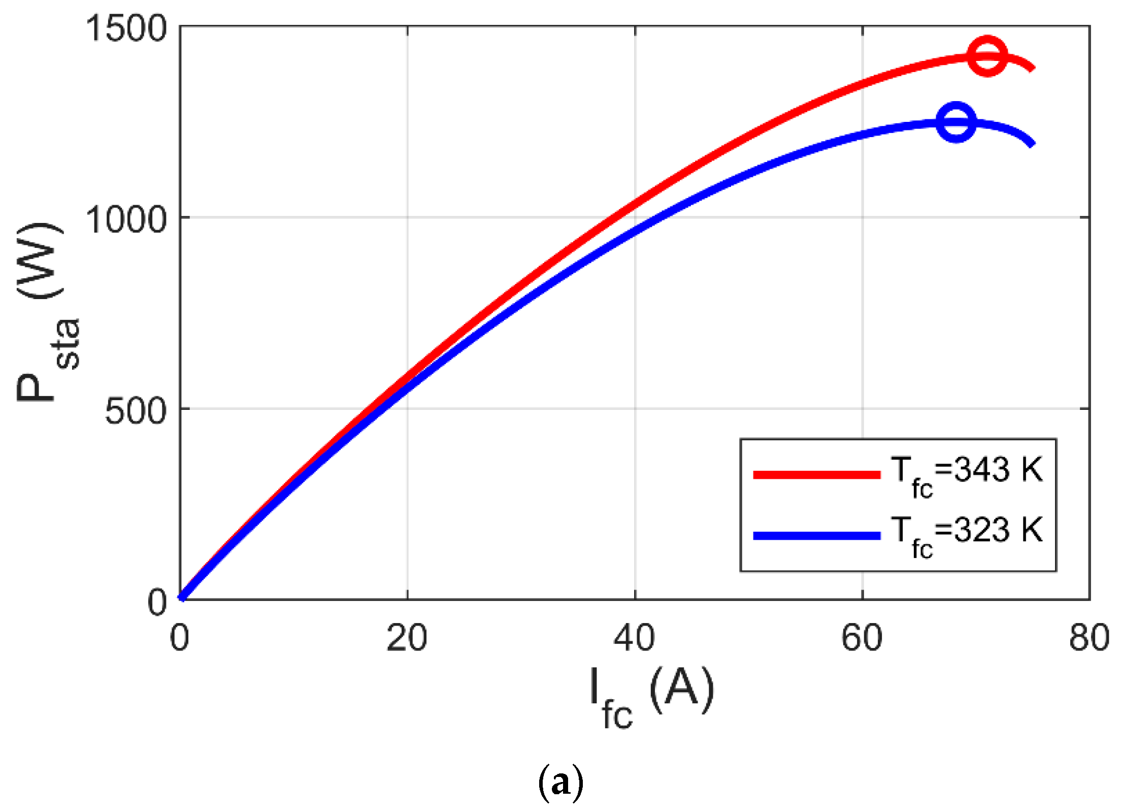 Biomimetics 08 00426 g003a