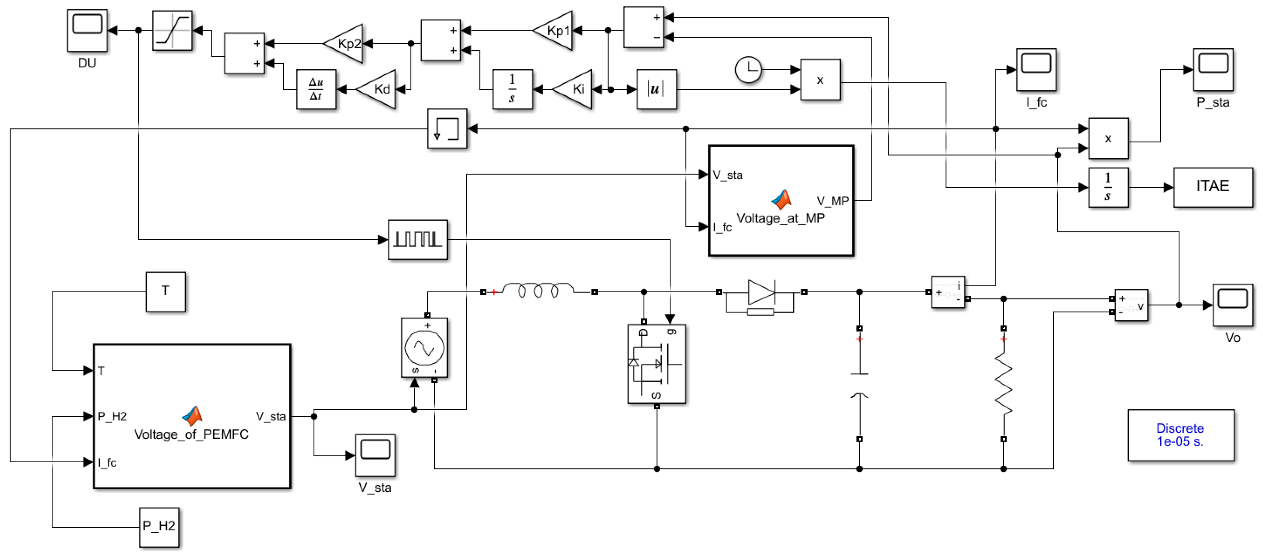 Biomimetics 08 00426 g009