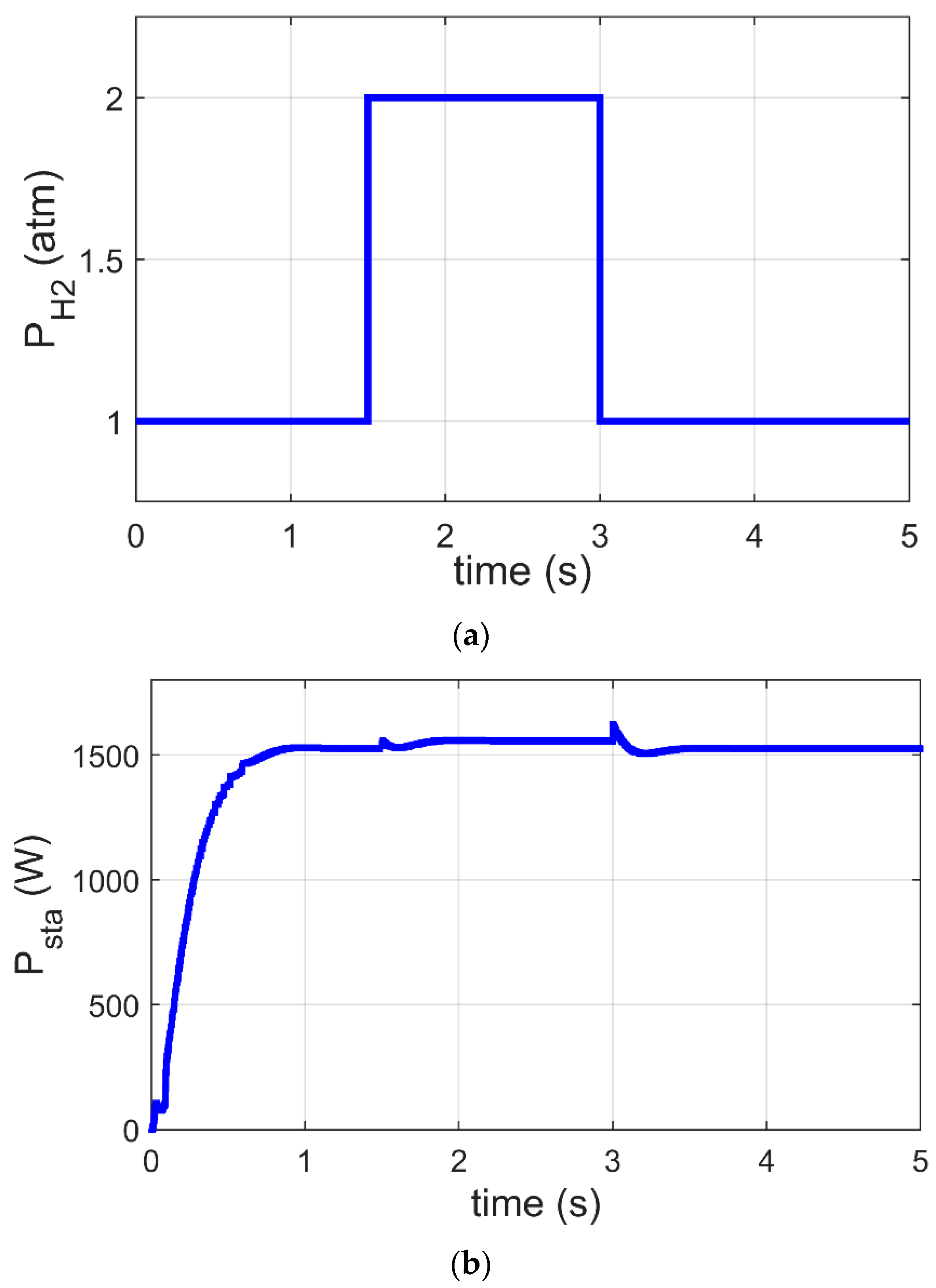Biomimetics 08 00426 g011