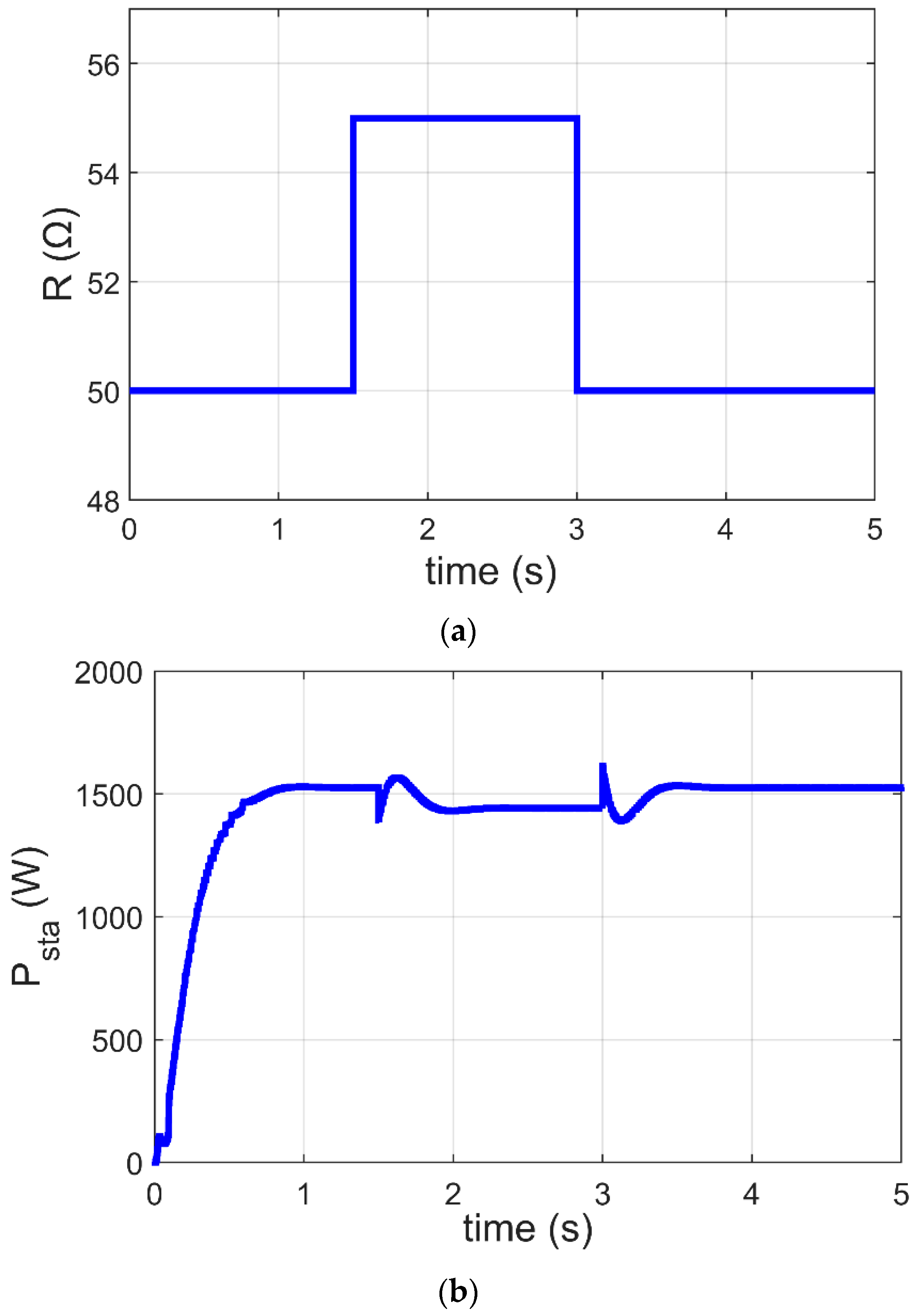 Biomimetics 08 00426 g013
