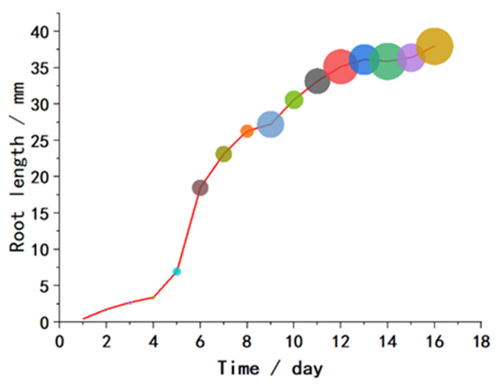 Biomimetics 08 00430 g002