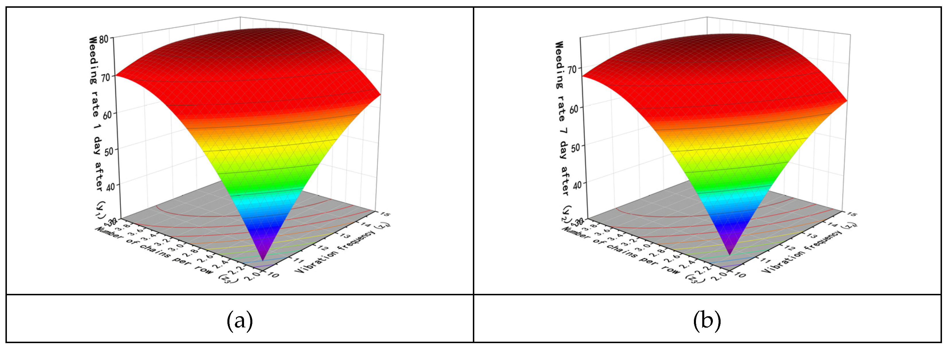 Biomimetics 08 00430 g015