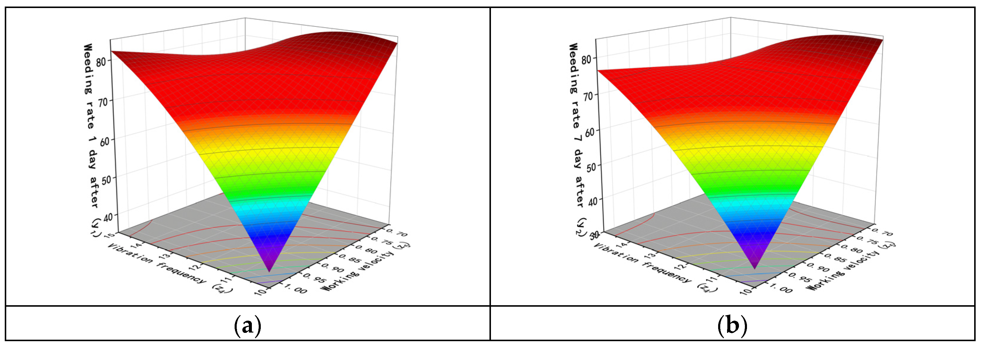 Biomimetics 08 00430 g016