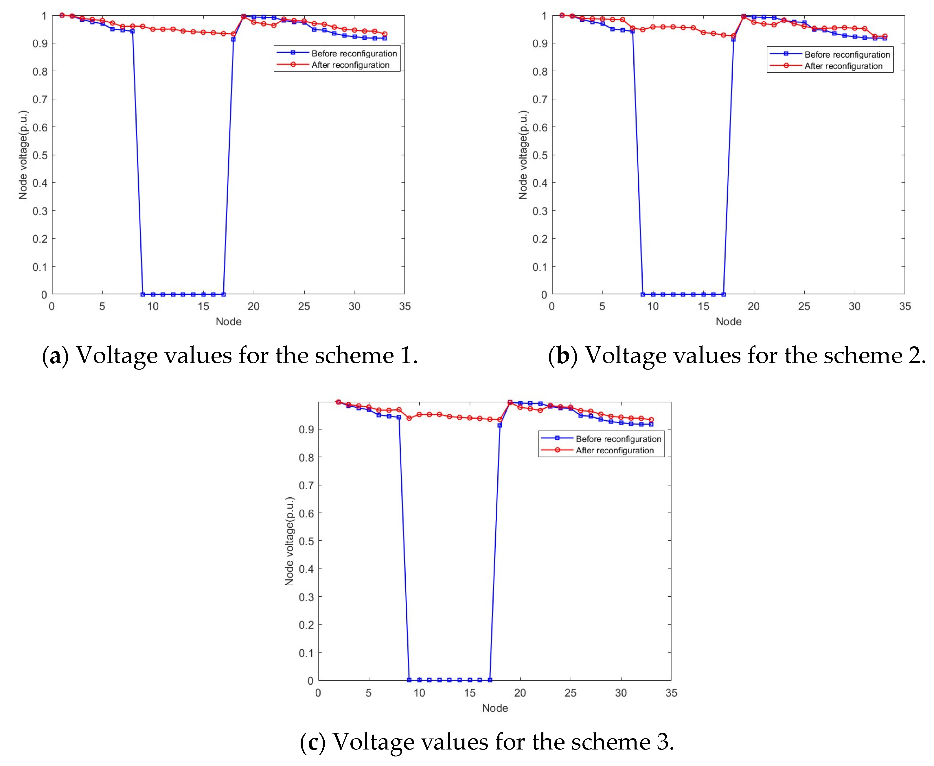 Biomimetics 08 00431 g004