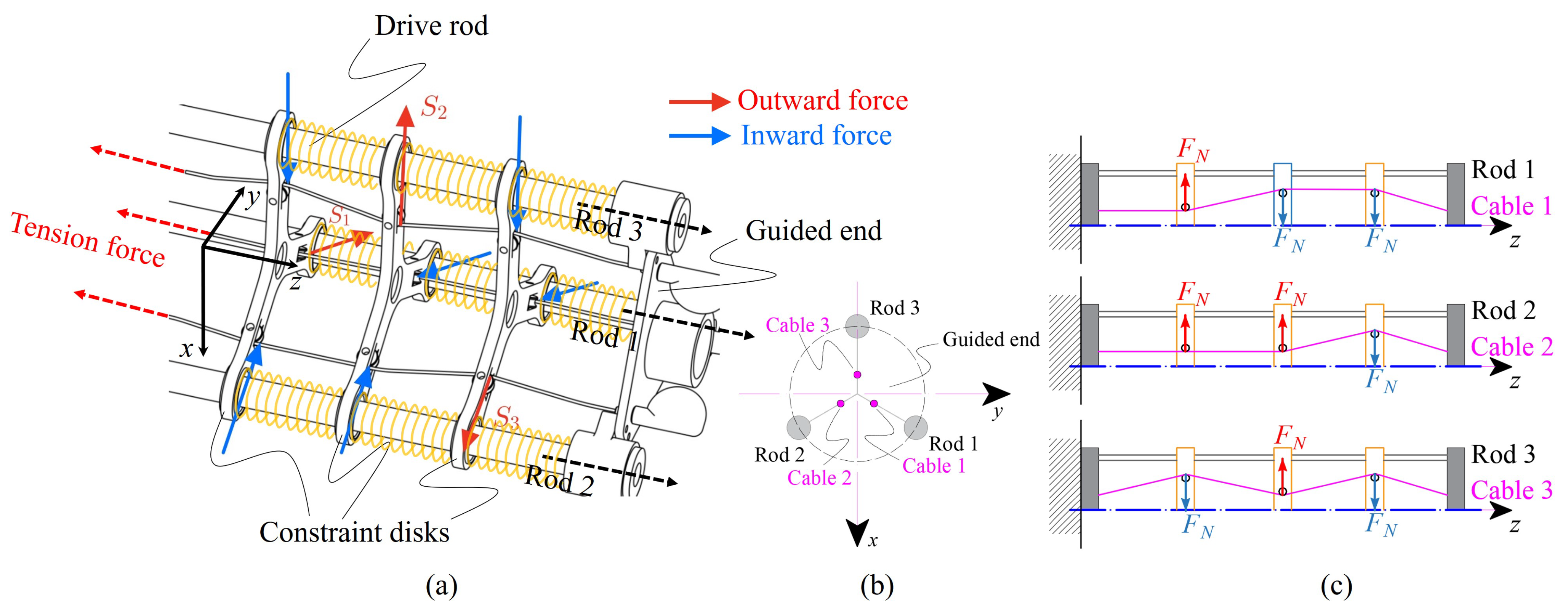 Biomimetics 08 00433 g004 Biomimetics 08 00433 g004