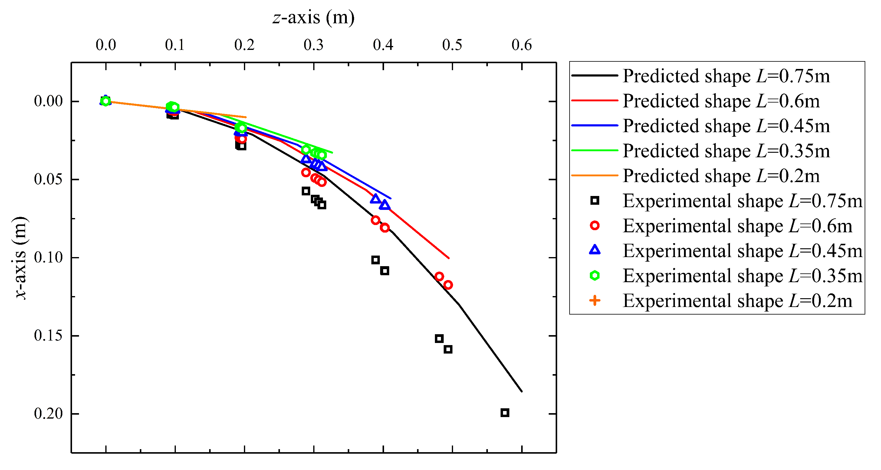 Biomimetics 08 00433 g009 Biomimetics 08 00433 g009