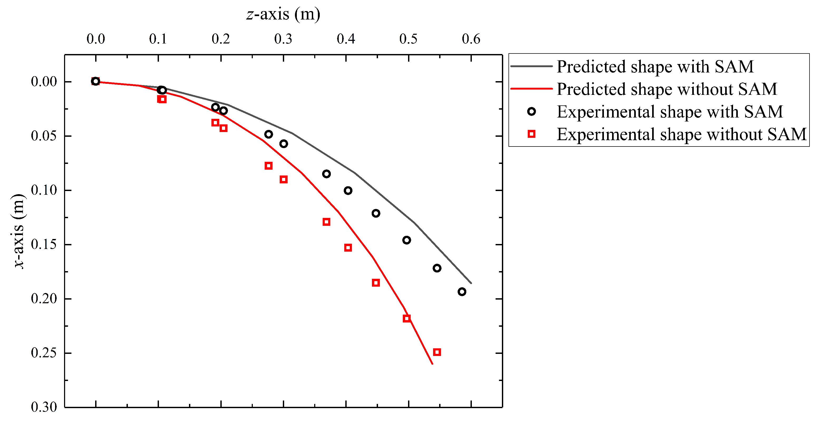 Biomimetics 08 00433 g011 Biomimetics 08 00433 g011