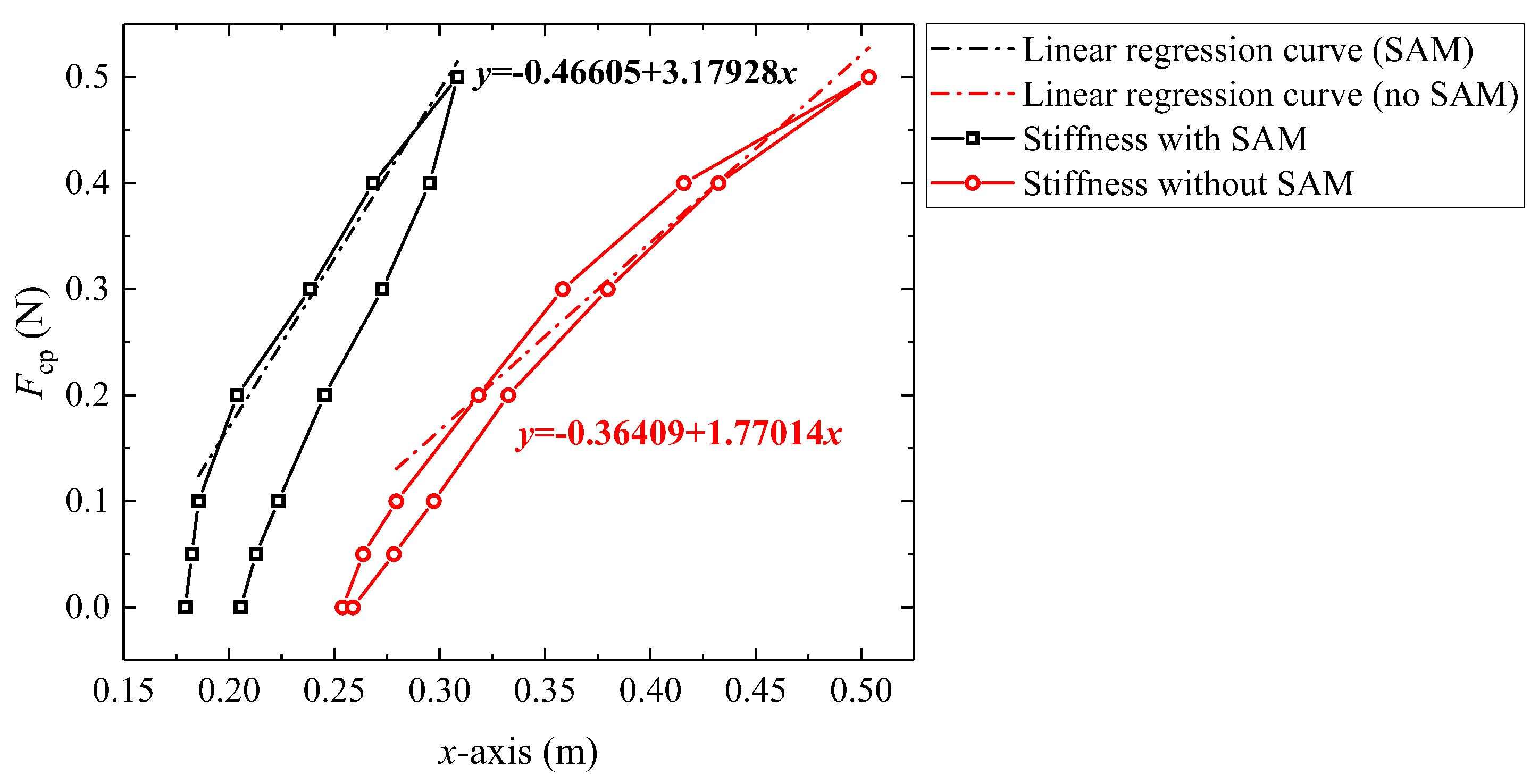 Biomimetics 08 00433 g013 Biomimetics 08 00433 g013