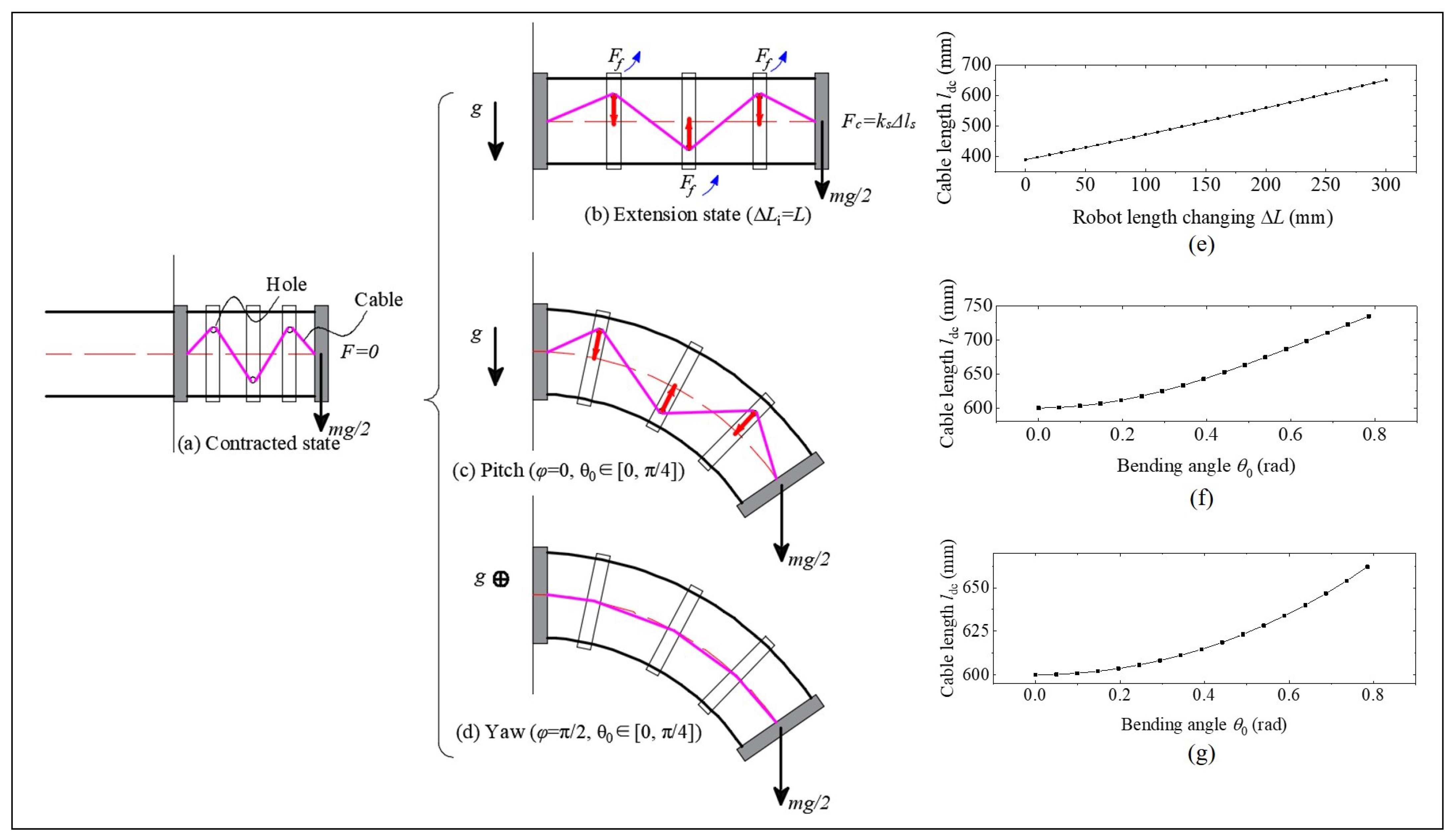 Biomimetics 08 00433 g014 Biomimetics 08 00433 g014