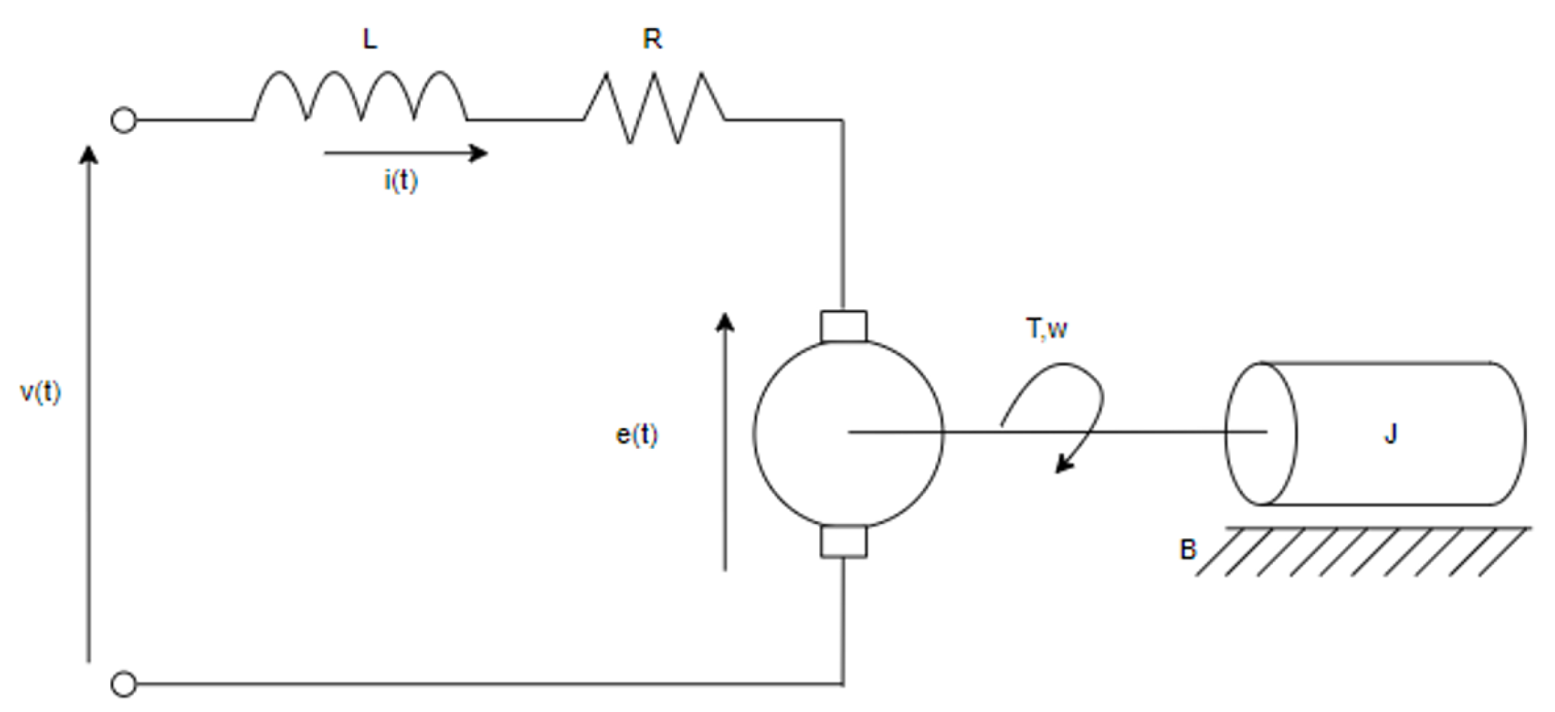 Biomimetics 08 00434 g003