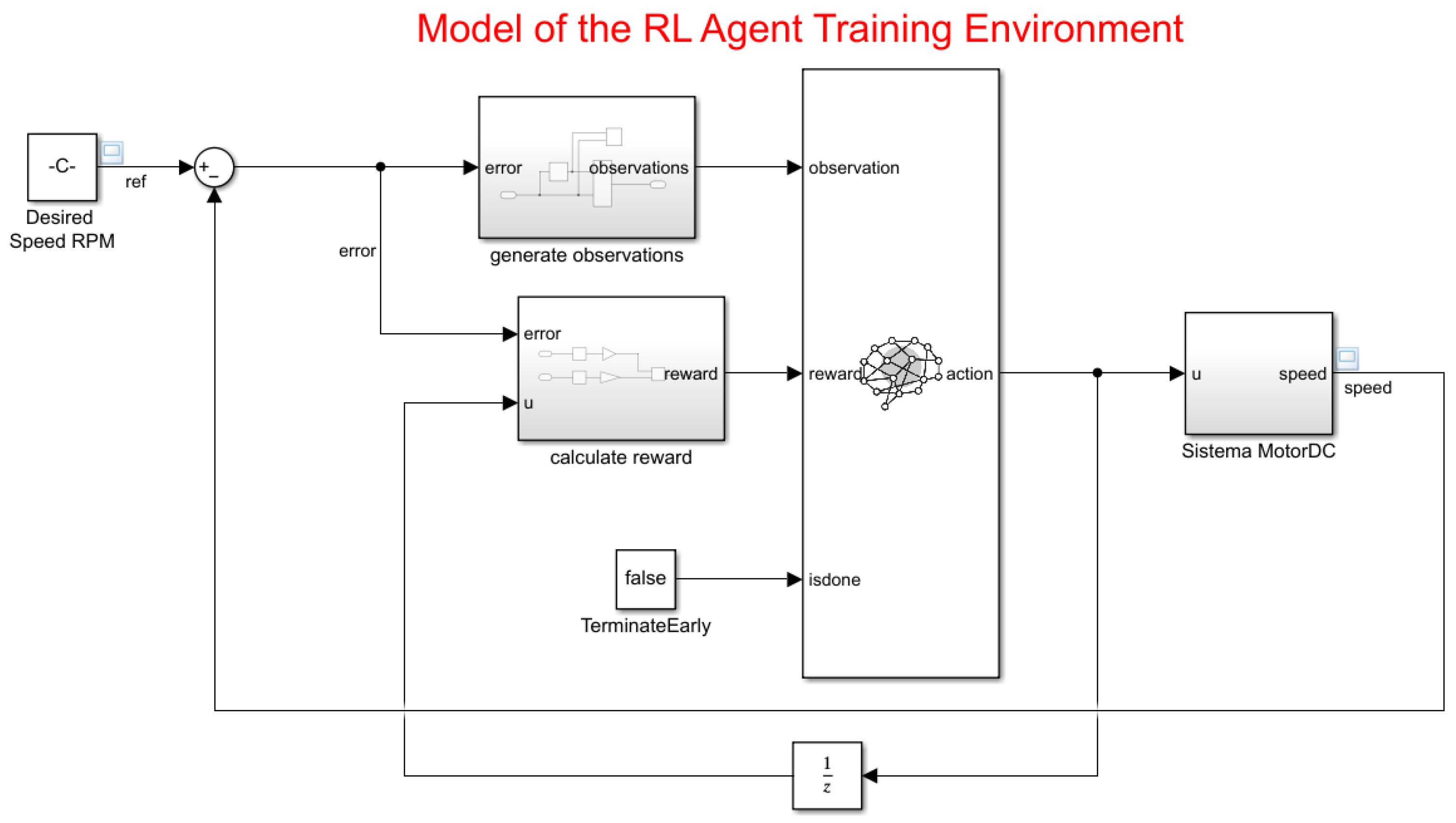 Biomimetics 08 00434 g012