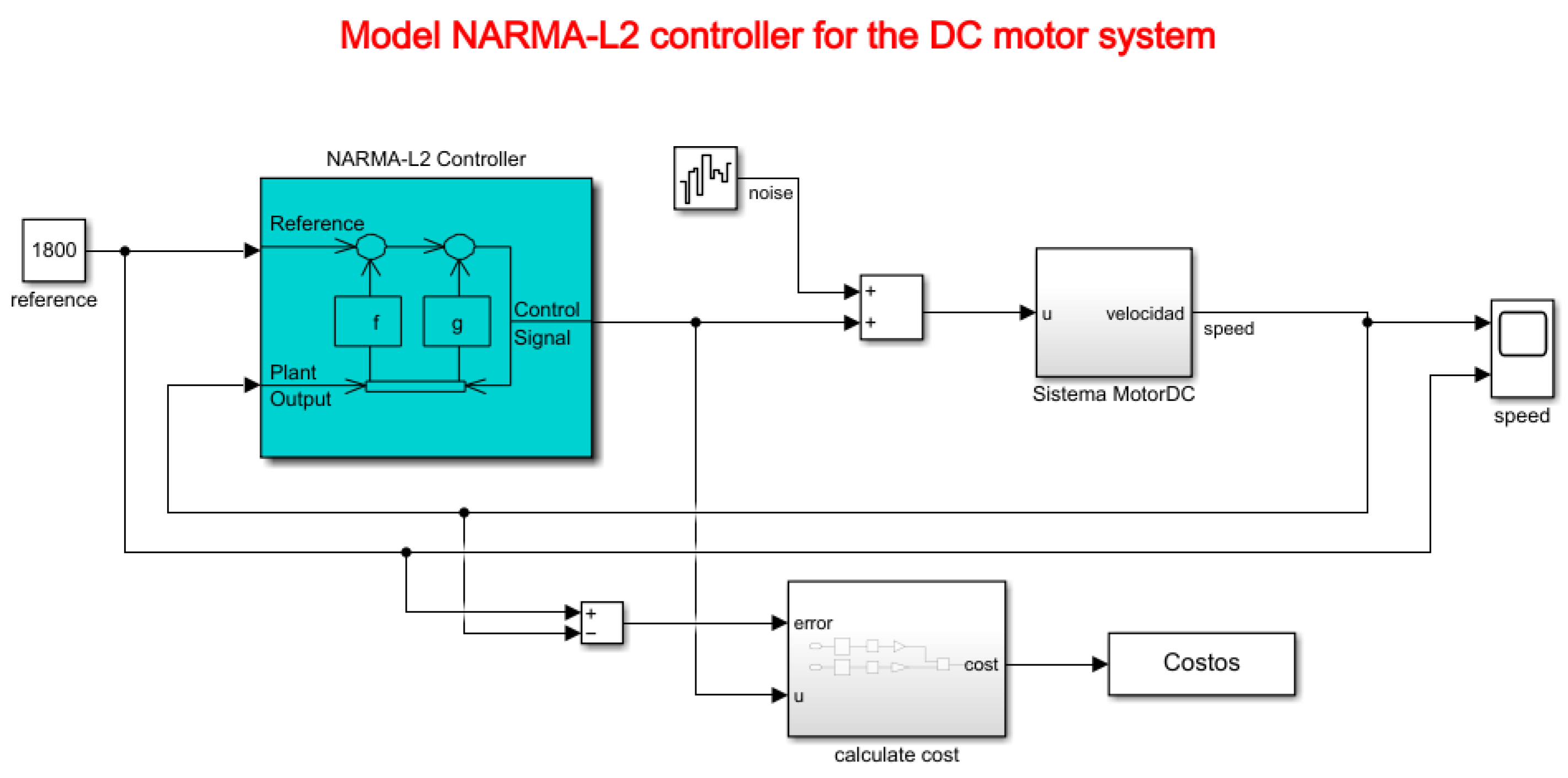 Biomimetics 08 00434 g014